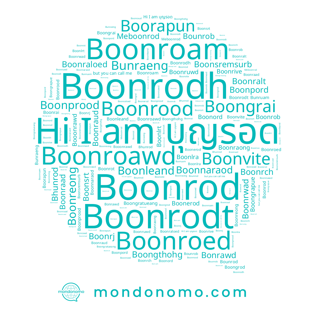 name Boonrj, name Boonroed, name Boonnaraod, name Boonraud, name Boonrodh, name Boonsremsurb, name Bonrawd, name Boonprood, name Bounrob, name Boongrapue, name Bounrod, name Boonraong, name Boonrob, name Boongrod, name Boonraad, name Boonpord, name Boonreong, name Boonrood, name Bhunrod, name Boonlra, name Boonraloed, name Boonroam, name Boonroawd, name Boonleand, name Boonrod, name Bunrot, name บุญรอด, name Boonsrt, name Boonrai, name Boonruwd, name Booonrawd, name Meboonrod, name Boonord, name Bunruam, name Bunraeng, name Boonrive, name Boorapun, name Boonrodt, name Boonrch, name Boongrai, name Boonerod, name Boonralt, name Boongratueang, name Boonvite, name Boonrwad, name Boonrot