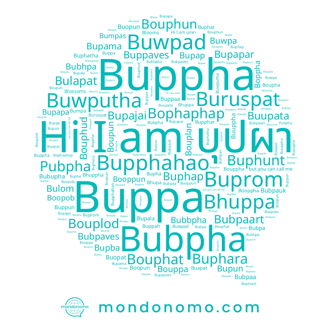 name Bulom, name Bouplan, name Bubpaves, name Bumpa, name Boupha, name Bupha, name Boppha, name Bouphud, name Bubpauk, name Bupama, name Buppah, name Bhuppha, name บุปผา, name Bhupa, name Bupajai, name Buapat, name Bubpaart, name Buphap, name Bouplod, name Buphara, name Bouphat, name Booppha, name Bupapar, name Bupba, name Bumpas, name Bubpha, name Boopun, name Buopat, name Buphat, name Buppa, name Bophaphap, name Buphatha, name Bubupha, name Bubbpha, name Bupap, name Bouppha, name Boupun, name Booppun, name Bupala, name Bupapa, name Bupphar, name Bubhpa, name Bulapat, name Buphunt, name Boopob, name Buppaves, name Bouppa, name Buppaa, name Bupphahao, name Buppha, name Bubpaa, name Buopun, name Bhuppa, name Bouphun