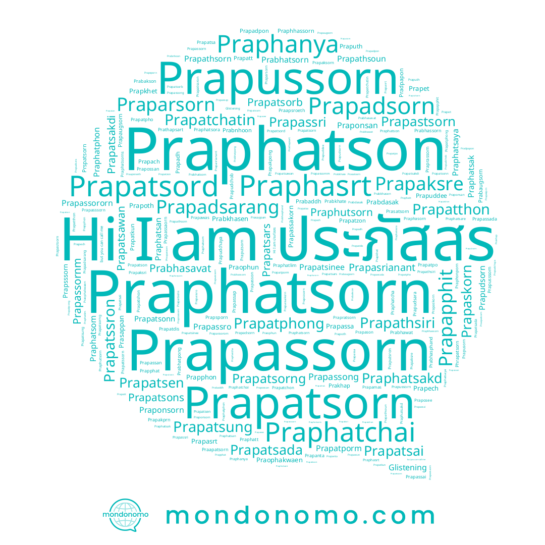 name Prapason, name Prapakprn, name Phrapatsorn, name Prabhasphand, name Prabhawat, name Prapussorn, name Prabaddh, name Prapanta, name Prapadsarang, name Prapassornm, name Prapassap, name Praphatsorn, name Prabkhate, name Prapaksre, name Prapassai, name Prapasson, name Praapatsorn, name Prakhap, name Prapassada, name Prapaskorn, name Prapassri, name Prapassro, name Prabnhoon, name Prapach, name Prabaugsorn, name Prapasrt, name Prabhatsorn, name Prabakson, name Prabhassorn, name Prapaksorn, name Prapassorn, name Prapadh, name Praophakwaen, name Pradpapon, name Prapassakorn, name Prapassaorn, name Prapassong, name Prapassororn, name Prapakpong, name Praophun, name Prapassa, name Prabkhasen, name Prapamas, name Prapatsorn, name Prabhatpong, name Prapapphit, name Prabdasak, name Prapadsorn, name ประภัสสร, name Praphatson, name Prapadpon, name Prapaksri, name Prapassan, name Prapasrianant, name Prabhasavat, name Praparsorn