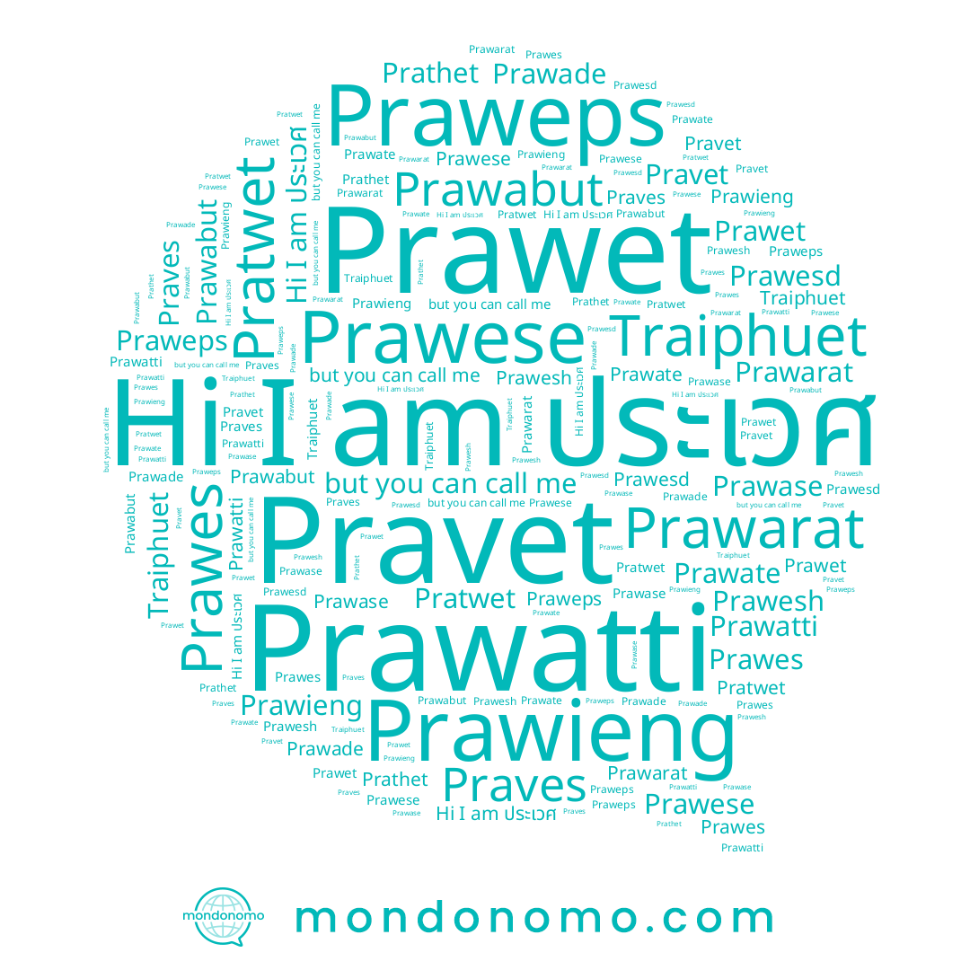 name Prawes, name Traiphuet, name Prathet, name Prawabut, name Praweps, name Prawatti, name Prawade, name Pratwet, name Prawate, name Prawarat, name Prawieng, name Prawet, name Prawase, name ประเวศ, name Prawese, name Pravet, name Prawesh