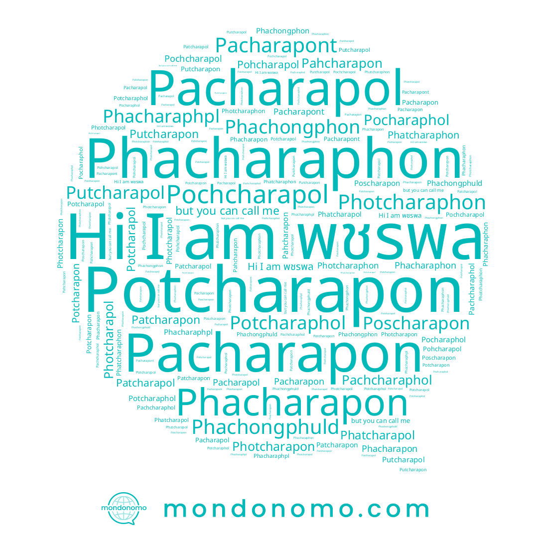name Patcharapol, name Potcharapol, name Photcharapol, name พชรพล, name Potcharaphol, name Pochcharapol, name Putcharapon, name Phacharapon, name Pachcharaphol, name Pohcharapol, name Pacharapon, name Pocharaphol, name Phatcharaphon, name Pacharapont, name Pahcharapon, name Pacharapol, name Phacharaphpl, name Poscharapon, name Phachongphuld, name Photcharaphon, name Putcharapol, name Phacharaphon, name Phachongphon, name Potcharapon, name Photcharapon
