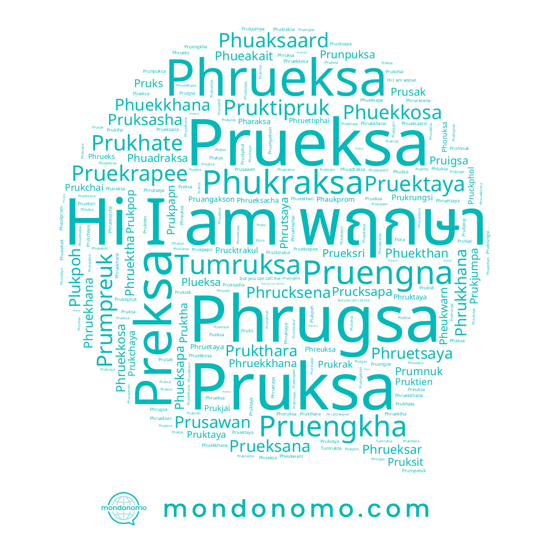 name Preuksa, name Phrugsa, name Phruettiphai, name Pruengkha, name Phueakait, name Prueksri, name Pruckphol, name Phaukprom, name Prukchaya, name Phoruksa, name Phluksa, name Pruangakson, name Phuadraksa, name Phrueksar, name Prueksana, name Plueksa, name Phuksa, name Phueksapa, name Plukpoh, name Phaksa, name Phruetsaya, name Phruktaya, name Pluksa, name Prucksapa, name Phuaksaard, name Phrukkhana, name Pruektaya, name Pruigsa, name Prukchai, name Phreuksa, name Phrueksacha, name Phukraksa, name Pruekrapee, name Flora, name Pruksa, name Phuekkhana, name Phueksa, name Prucktrakul, name Phrutsaya, name Phruetaya, name Phuekthan, name Phrueks, name Pharaksa, name Prueksa, name Pruengna, name Phuekkosa, name Phruksa, name Preksa, name Phruekkhana, name Phruekhana, name พฤกษา, name Phruekkosa, name Phruektha, name Pheukwarn, name Phrueksa, name Phrucksena
