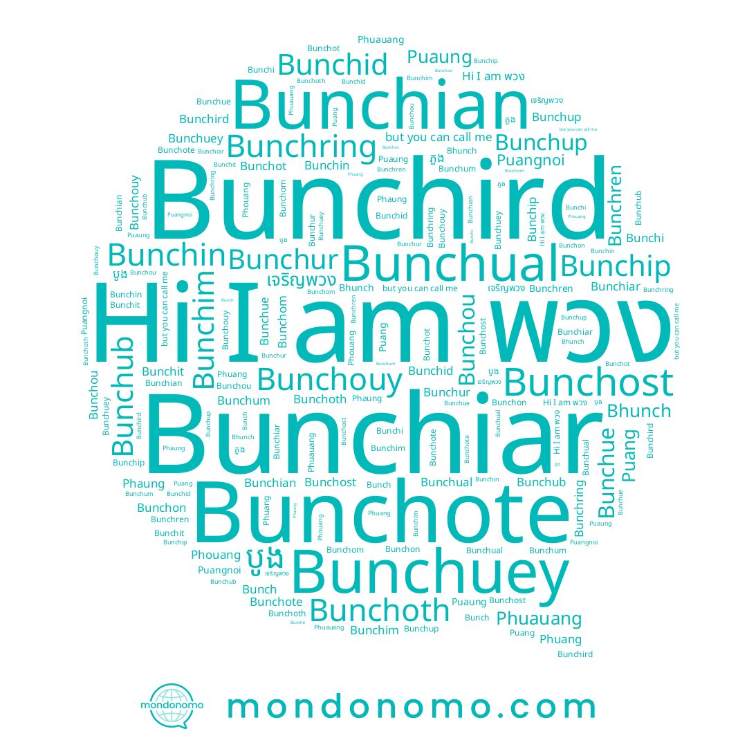name Bunchote, name Bunchon, name Bunchou, name Phouang, name Puang, name ភួង, name Bunchird, name Bunchom, name Bunchiar, name Bhunch, name Bunchi, name Bunchost, name Bunchren, name Bunchue, name Bunchit, name Bunchring, name Bunchip, name Bunchouy, name Phaung, name Bunchin, name Bunchoth, name Phuauang, name Bunchum, name Puaung, name បូង, name Bunchup, name Bunchot, name Bunchid, name Phuang, name Bunchuey, name Bunchur, name Bunchual, name Bunchub, name Bunch, name Bunchian, name เจริญพวง, name พวง, name Bunchim