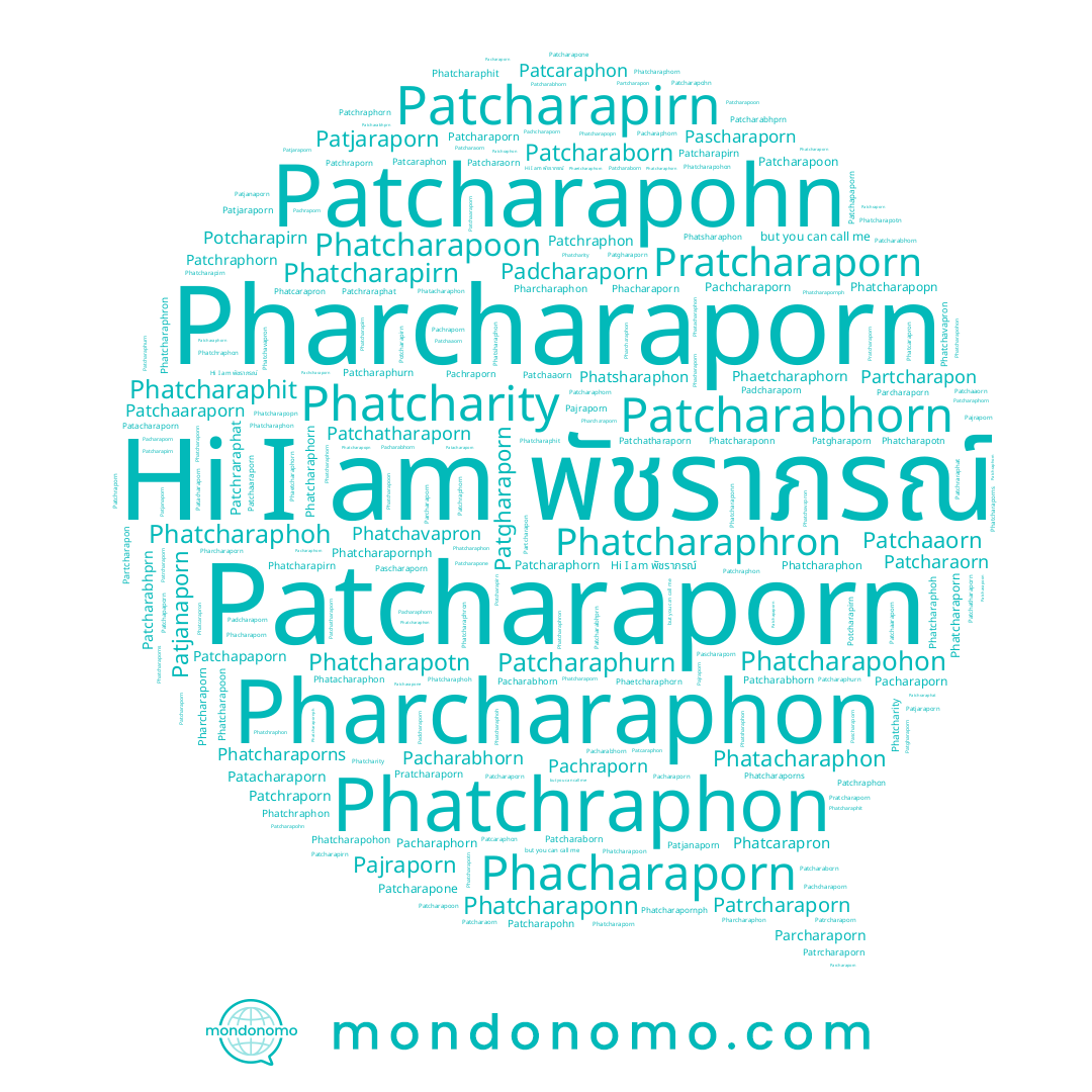name Patchraphon, name Phatcharaphron, name Phatcharapopn, name Pajraporn, name Phacharaporn, name Phaetcharaphorn, name Phatcharaponn, name Parcharaporn, name Phatcharapirn, name Patcharaphurn, name Pacharaporn, name Pachraporn, name Pascharaporn, name Partcharapon, name Patchraporn, name Pacharabhorn, name Patcharaporn, name Patcharabhprn, name Patcharapirn, name Patcharapoon, name Pacharaphorn, name Patchatharaporn, name Phatcharaphon, name Patrcharaporn, name Patacharaporn, name Phatcharapoon, name Phatcharaporn, name Patchapaporn, name Patcharaphorn, name Phatcharaphit, name Phatcharapohon, name Padcharaporn, name Patcharabhorn, name Patchraraphat, name Phatcharaphoh, name Pharcharaporn, name Phatacharaphon, name Patjaraporn, name Phatcarapron, name Phatcharapornph, name Patcharapohn, name Pachcharaporn, name Patchraphorn, name พัชราภรณ์, name Patjanaporn, name Patgharaporn, name Patcharapone, name Patcharaorn, name Pharcharaphon, name Patcharaborn, name Phatcharaphorn, name Patchaaorn, name Patchaaraporn, name Patcaraphon