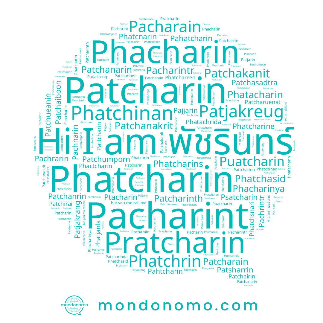 name Phactcharin, name Phacharinya, name Patchanrin, name Patcharinda, name Pacharin, name Pratcharin, name Phacharin, name Phatjanla, name Patchairin, name Patcharuenat, name Patchirai, name Phatcharin, name Phatcharins, name Pachrarin, name Pacharintr, name Phatcnarin, name Pattcharinn, name Puatcharin, name Pacharain, name Patcharin, name Patjakrang, name Pajjarin, name Pachnarin, name Pachrintr, name Patjarin, name Pahatcharin, name Pattcharin, name Phatchrin, name Psatcharin, name Patjakreug, name Phatachrida, name Phatchinan, name Patcharinth, name Patchumporn, name Patchasadtra, name Ptacharin, name Pahtcharin, name Phatchsnari, name Patcharain, name Patchanarin, name Patchueanin, name Patchanakrit, name Patchakanit, name Phatcharine, name พัชรินทร์, name Patchaiboon, name Patsharrin, name Patcharinee, name Phatchareen, name Patcharrin, name Phatacharin, name Pacharint, name Phatchasid