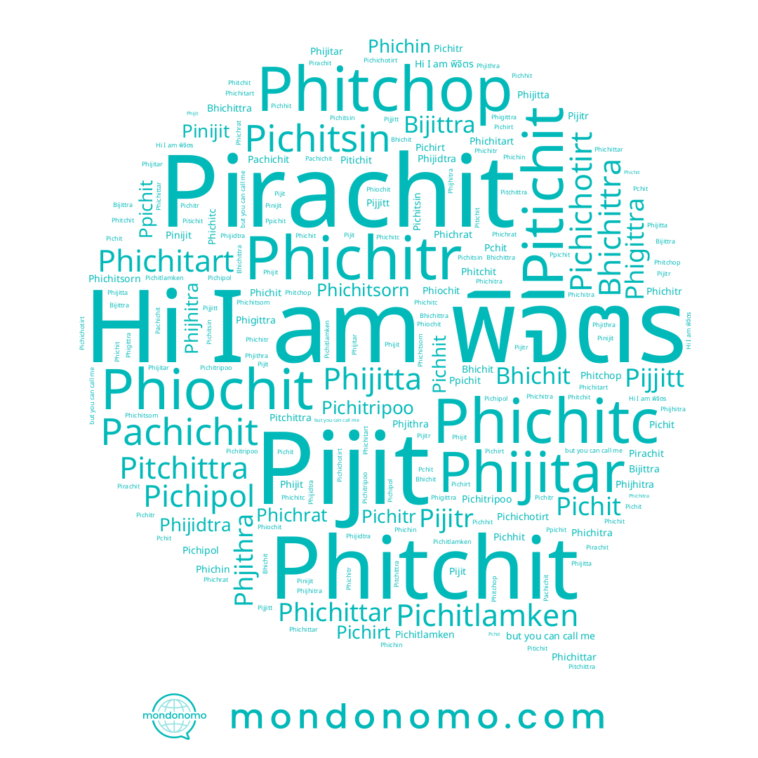 name Bijittra, name Phichitr, name Pichitripoo, name Pinijit, name Pichirt, name Pitchittra, name Pchit, name Phijitta, name Pichipol, name Pichichotirt, name Phitchop, name Pichit, name Bhichittra, name Pichitlamken, name Phigittra, name Phichit, name Phichitsorn, name Phichittar, name Phjithra, name Pichitsin, name พิจิตร, name Phijitar, name Phichin, name Pichitr, name Pirachit, name Phijhitra, name Phitchit, name Phichitart, name Phiochit, name Bhichit, name Pachichit, name Pijjitt, name Phichitc, name Phijit, name Pijit, name Phichrat, name Phichitra, name Phijidtra, name Pijitr, name Pitichit