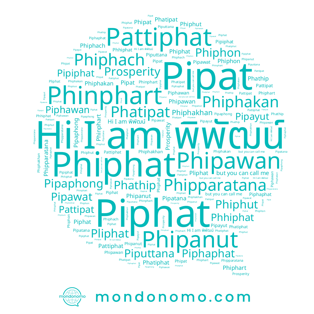 name Phathip, name Piputtana, name Pipawat, name Phipat, name Piphaphat, name Phiphach, name Pipatana, name Pattipat, name Phiphat, name Piphat, name Pattiphat, name Phiphut, name Piphawan, name Phhiphat, name Phiphart, name พิพัฒน์, name Phatipat, name Pipiphat, name Phiphakan, name Phiphon, name Phatiphat, name Phipawan, name Pipayut, name Phipanut, name Phipparatana, name Pipaphong, name Pipat, name Pliphat, name Phinphart, name Phiphakhan