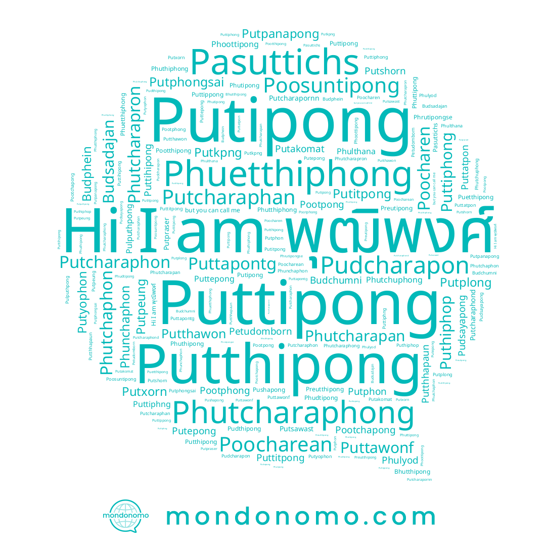 name Pootthipong, name Phutchuphong, name Preutipong, name Pudthipong, name Putcharaphan, name Phuthipong, name Puetthipong, name Phrutipongse, name Phunchaphon, name Pushapong, name Poocharean, name Poosuntipong, name Puttipong, name Poocharen, name Pudsayapong, name Putakomat, name Phutipong, name Pootphong, name Phuttipong, name Pasuttichs, name Phulthana, name Putcharaphon, name พุฒิพงศ์, name Petudomborn, name Phutchaphon, name Phutcharaphong, name Putpanapong, name Putcharapornn, name Phutcharapan, name Putitpong, name Putcharaphond, name Pootchapong, name Putipong, name Phuetthiphong, name Budsadajan, name Phoottipong, name Budphein, name Phuthiphong, name Phutiphong, name Phulyod, name Phutthiphong, name Preutthipong, name Bhutthipong, name Putepong, name Phutcharapron, name Pudcharapon, name Budchumni, name Phudtipong, name Puthiphop, name Putthipong, name Pulputhpong, name Putpeung, name Pootpong, name Putphon