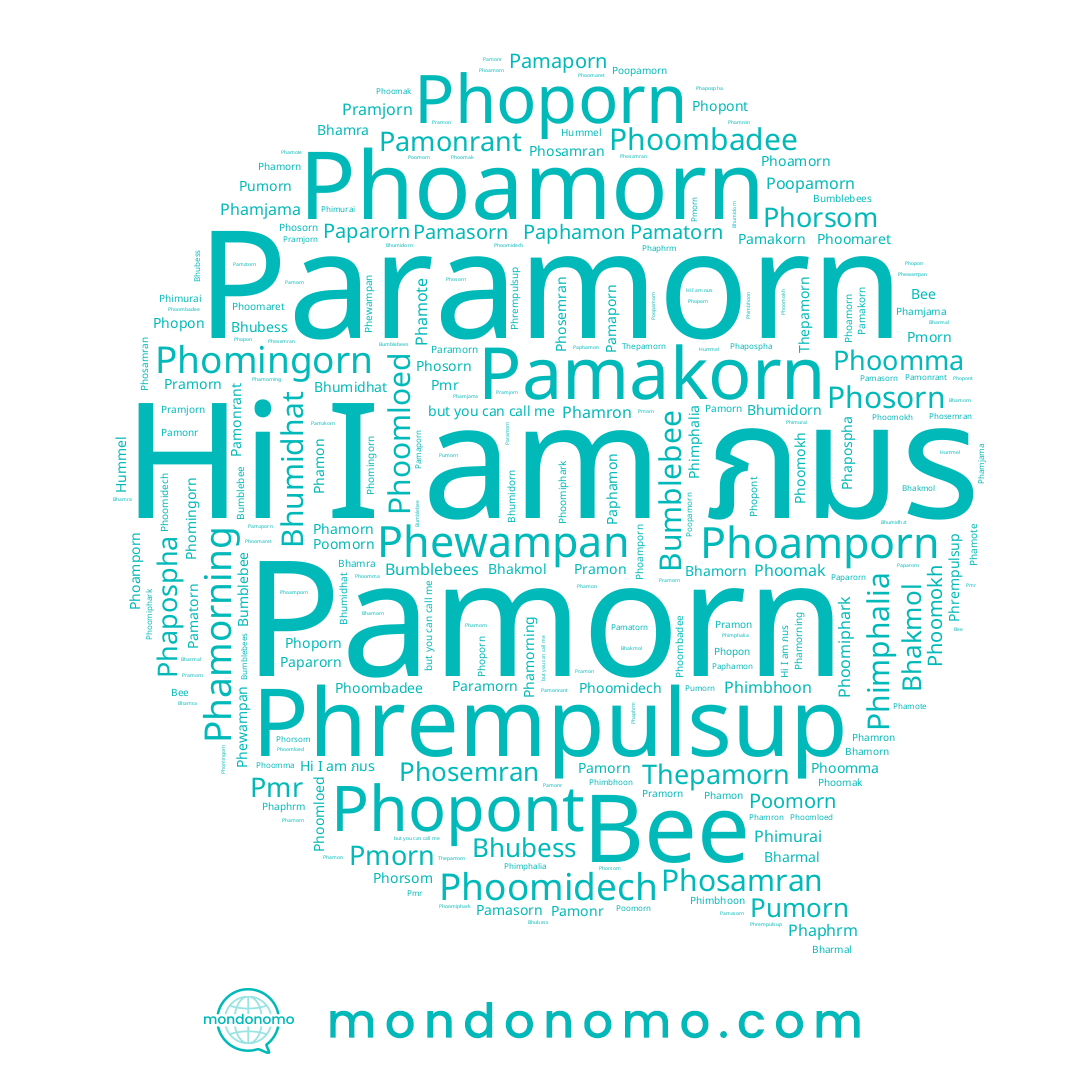 name Phoamporn, name Bhamra, name Phoomaret, name Phopon, name Hummel, name Phoombadee, name Phosemran, name Phamon, name Bhumidorn, name Paramorn, name Pamasorn, name Pamorn, name Bhumidhat, name Pamaporn, name Phamron, name Phewampan, name Phopont, name Phamorning, name Phoomiphark, name Phosorn, name Phorsom, name Phrempulsup, name Poomorn, name Phamjama, name Bee, name Paphamon, name Bhubess, name Phosamran, name Paparorn, name Phamote, name Bhamorn, name Phimbhoon, name Phimphalia, name Phomingorn, name Poopamorn, name Phoomak, name Phoamorn, name Pramon, name Phamorn, name Pamatorn, name Phoporn, name Phoomma, name Pamakorn, name Phimurai, name ภมร, name Pmorn, name Pamonrant, name Pramjorn, name Phoomidech, name Phoomokh, name Phapospha, name Phoomloed, name Bhakmol, name Bharmal