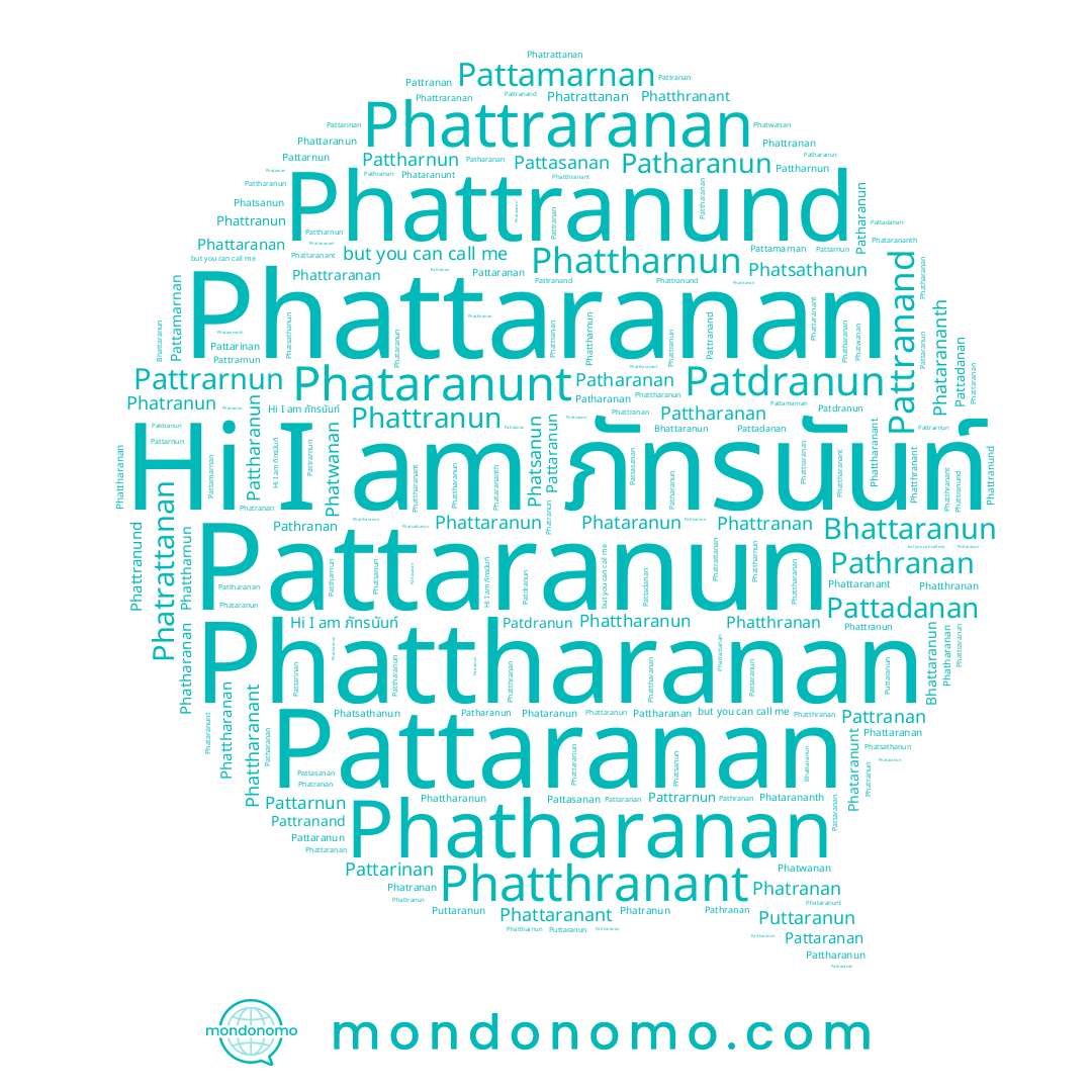 name Phattharanun, name Phattranan, name Pattadanan, name Phataranun, name Phatthranan, name Pattaranan, name Pattranand, name Phattaranan, name Pattarinan, name Patharanan, name Pattarnun, name Pattasanan, name Pattaranun, name Pathranan, name Pattrarnun, name Phatranun, name Pattamarnan, name Pattranan, name Phatwanan, name Phatranan, name Phatarananth, name Phattharnun, name Bhattaranun, name Pattharnun, name Phattranun, name Patdranun, name Phattharanant, name Phatsanun, name Phattharanan, name Patharanun, name Phatharanan, name Phattaranun, name Phatsathanun, name Phattraranan, name Phatthranant, name Pattharanan, name Phattranund, name Phattaranant, name Pattharanun, name Phataranunt, name Puttaranun, name ภัทรนันท์, name Phatrattanan