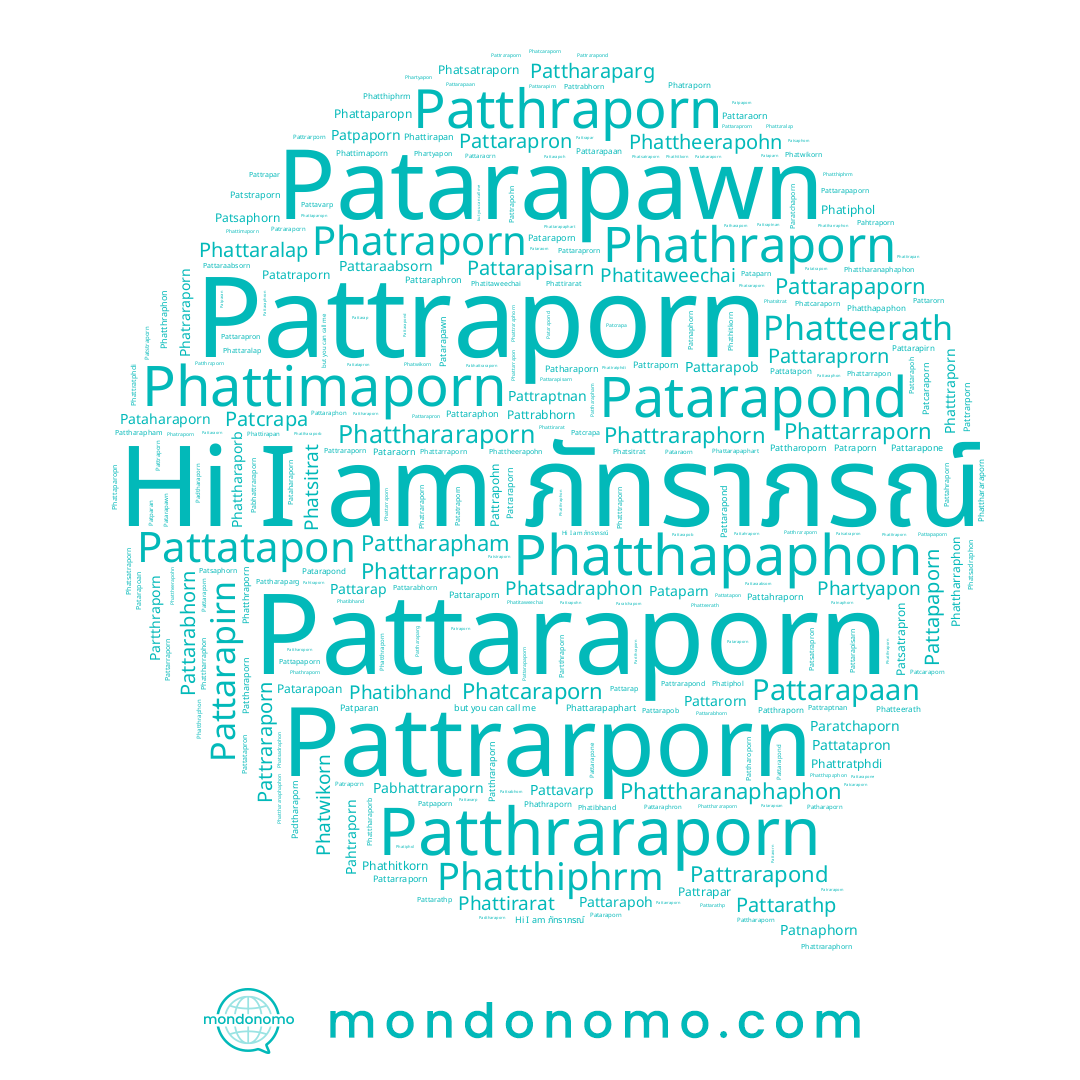 name Patcrapa, name Pattavarp, name Pattharaporn, name ภัทราภรณ์, name Pataharaporn, name Pattarapisarn, name Padtharaporn, name Pattarraporn, name Pattaraphon, name Patcaraporn, name Pattarabhorn, name Pattarapirn, name Pattapaporn, name Pattarapaan, name Partthraporn, name Patsatrapron, name Pattarapaporn, name Pattaraphron, name Patpaporn, name Pattaraabsorn, name Pattarathp, name Patstraporn, name Patarapond, name Patarapawn, name Pattarapob, name Pattarapoh, name Pataraporn, name Pattaraorn, name Patraraporn, name Pattaraporn, name Pataparn, name Pattraporn, name Patarapoan, name Pattahraporn, name Pattharapham, name Pattarap, name Patsaphorn, name Pattarapron, name Pattarapond, name Pattarorn, name Pattharaparg, name Patharaporn, name Patnaphorn, name Patatraporn, name Pattatapon, name Patparan, name Pattarapone, name Pattatapron, name Pahtraporn, name Paratchaporn, name Patraporn, name Pataraorn, name Pattaraprorn, name Pabhattraraporn