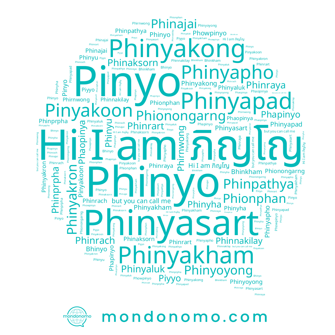 name Pinyo, name ภิญโญ, name Phinrart, name Phinyakron, name Phinprpha, name Phirnwong, name Phowpinyo, name Phaopinya, name Phinrach, name Phinnakilay, name Phinyapad, name Phinyasart, name Bhinyo, name Phinaksorn, name Phinyha, name Phionphan, name Phinyakham, name Phinyapho, name Pinyakoon, name Bhinkham, name Phinyoyong, name Phinpathya, name Phapinyo, name Phinyakong, name Phinraya, name Piyyo, name Phinyaluk, name Phinyo, name Phionongarng, name Phinajai, name Phinyu