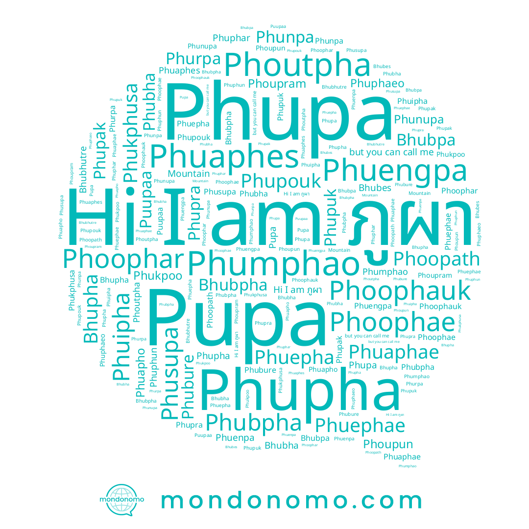 name Phuphaeo, name Puupaa, name Mountain, name Phuapho, name Bhubpha, name Bhubha, name Phukphusa, name Phunpa, name Phubha, name Bhubhutre, name Phukpoo, name Phupak, name Phoopath, name Phuaphes, name Phupra, name Phubure, name Phuengpa, name Pupa, name Phuipha, name Phubpha, name Phoupun, name Phuaphae, name Phurpa, name Phoophauk, name Phumphao, name Phoupram, name Phuephae, name Phoutpha, name Phuepha, name Phuphar, name Phupuk, name Phunupa, name Phupha, name Phupa, name Phuenpa, name Phusupa, name Phuphun, name Phupouk, name Phoophar, name Bhupha, name Phoophae, name Bhubpa, name ภูผา, name Bhubes