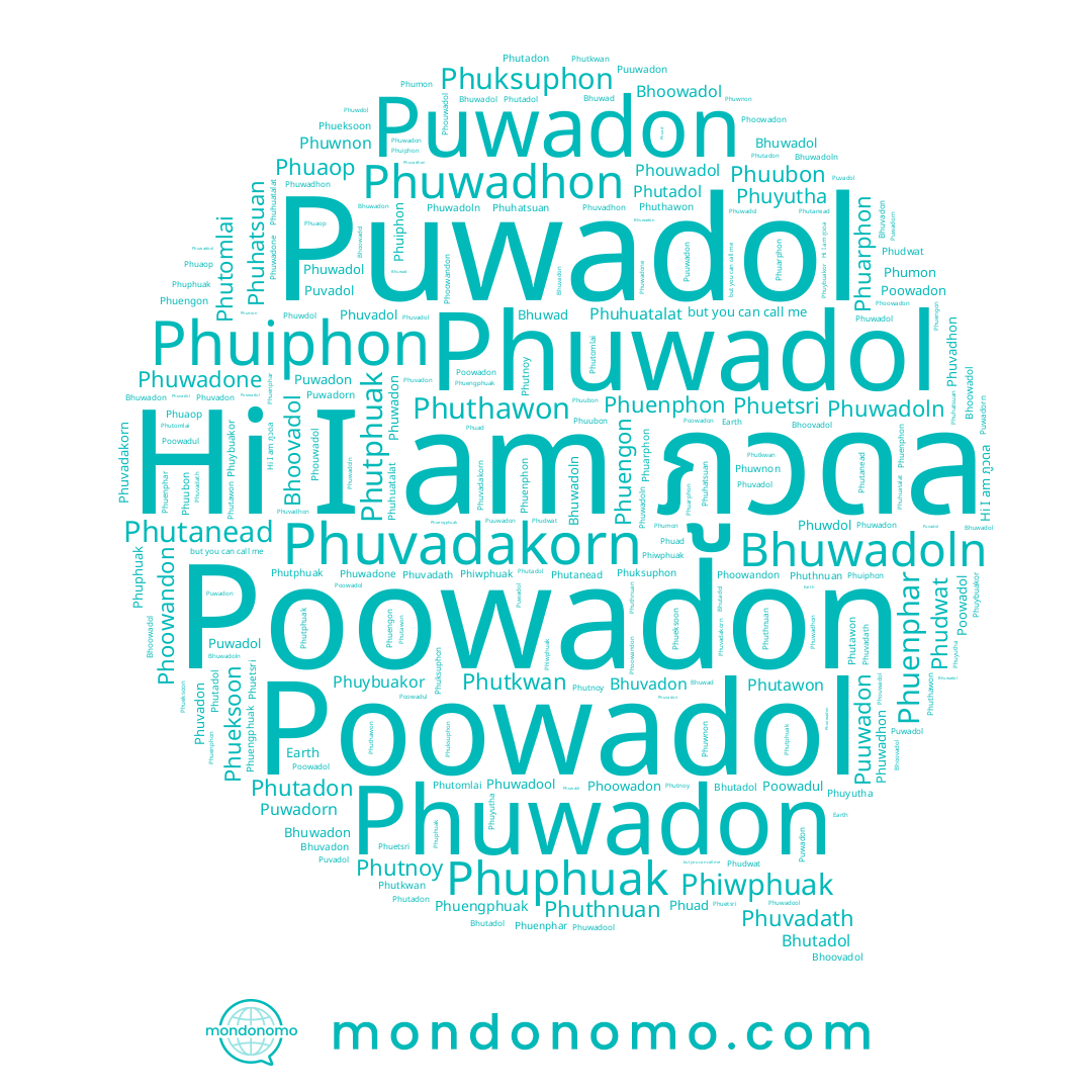 name Phuhuatalat, name Puwadol, name Bhutadol, name Phuwadoln, name Phumon, name Phutkwan, name Bhuvadon, name Phuad, name Phutnoy, name Earth, name Phutanead, name ภูวดล, name Phutphuak, name Bhoovadol, name Phuengon, name Puwadon, name Phutawon, name Phudwat, name Phuwadool, name Phuenphon, name Poowadol, name Phuvadhon, name Phiwphuak, name Phuvadon, name Phuwadol, name Phuwdol, name Phuphuak, name Phuvadol, name Phuarphon, name Phutomlai, name Bhuwad, name Bhoowadol, name Phoowandon, name Phutadon, name Phuhatsuan, name Bhuwadoln, name Phutadol, name Phoowadon, name Bhuwadon, name Phuvadakorn, name Phuengphuak, name Phuaop, name Phuthnuan, name Phouwadol, name Poowadon, name Phuwadon, name Phuksuphon, name Phuvadath, name Phuubon, name Phuetsri, name Phuwadone, name Phuiphon, name Phuwadhon, name Bhuwadol, name Phuenphar, name Phuthawon, name Phueksoon