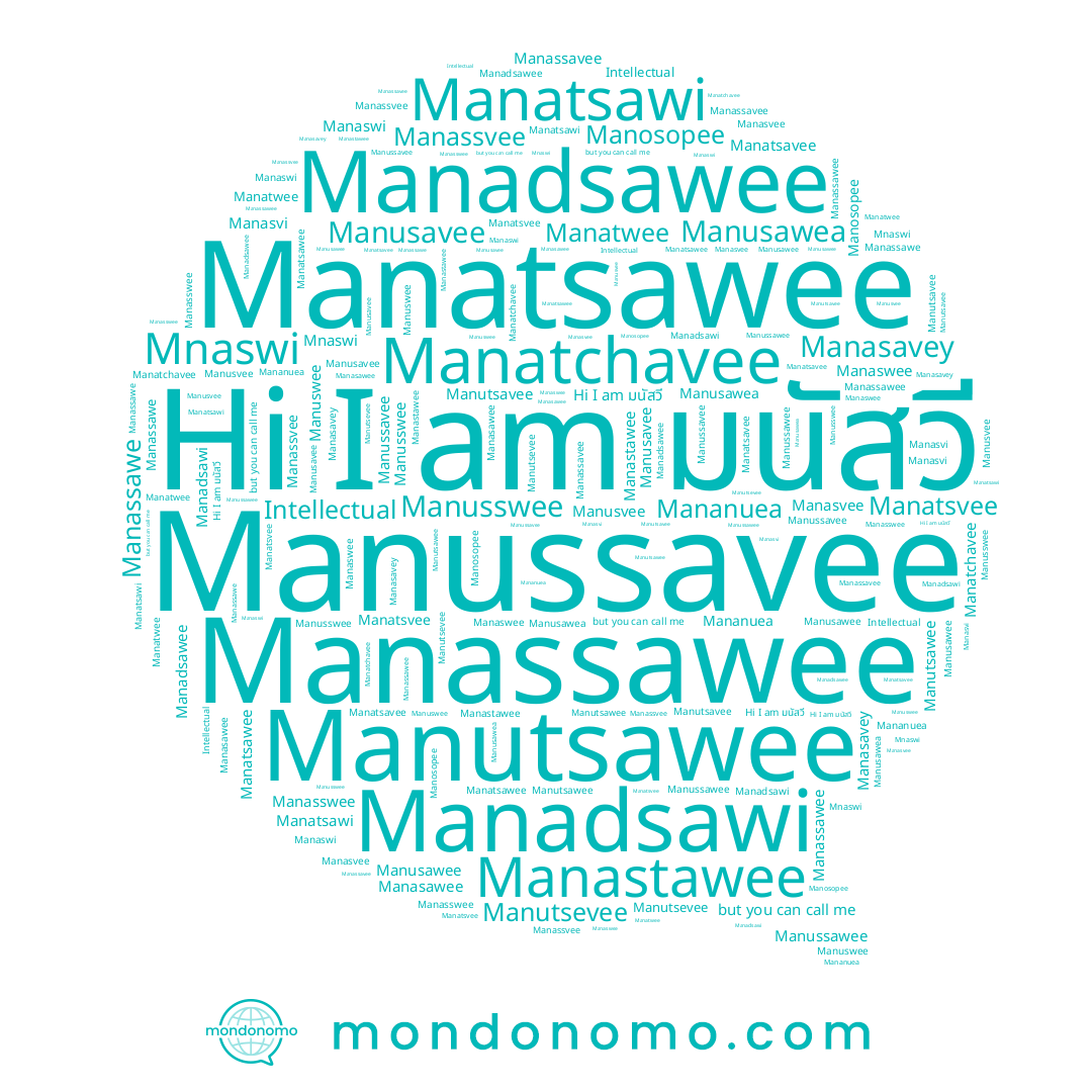 name Manussavee, name Manasavey, name Manatsawee, name Manusawee, name Manaswi, name Manassavee, name Manaswee, name Mananuea, name Manutsevee, name Manassvee, name Manatsavee, name Manatsawi, name Manusawea, name Manassawee, name Manassawe, name Manosopee, name Manuswee, name Manasvee, name Manatsvee, name Manusswee, name Manadsawee, name Manasawee, name Manutsavee, name Manutsawee, name Manasswee, name Manatchavee, name Manatwee, name Manusavee, name Manusvee, name Mnaswi, name มนัสวี, name Manadsawi, name Manussawee, name Manasvi, name Manastawee