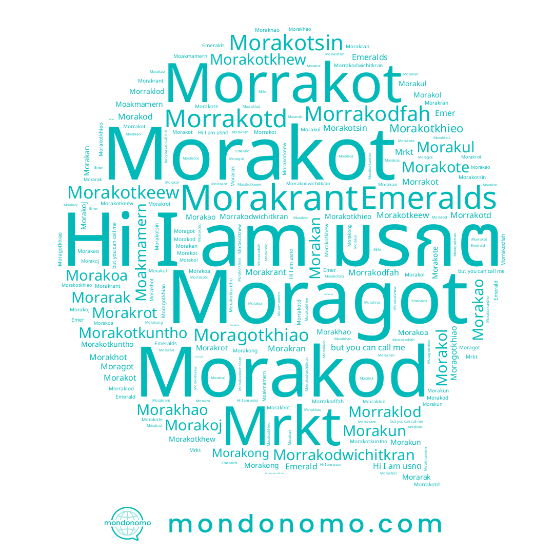 name Morakul, name Morakun, name Moragot, name Moakmamern, name Morrakotd, name Morakotkhieo, name Emerald, name Morakhot, name Morakan, name Morrakot, name Mrkt, name Morakhao, name Morakol, name Morakao, name Morakran, name Morrakodfah, name Moragotkhiao, name Morakrot, name Morakrant, name มรกต, name Morakotsin, name Morakotkhew, name Morarak, name Morakong, name Morakot, name Morakod, name Morakotkeew, name Morakote, name Morakotkuntho, name Morrakodwichitkran, name Emer, name Morakoj, name Morakoa, name Morraklod