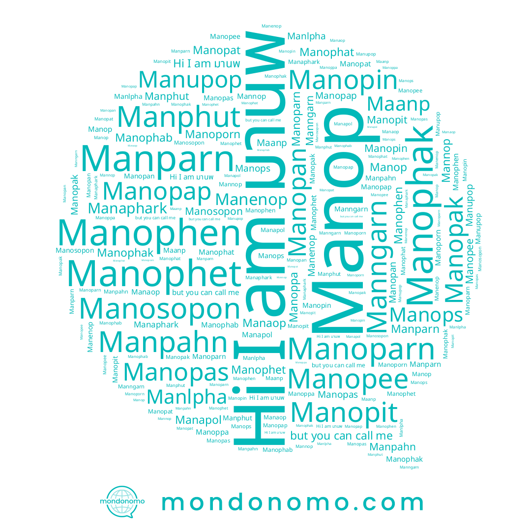 name Manophab, name Manophet, name Manapol, name Manoppa, name Manopak, name Manophat, name Manosopon, name Manenop, name Manopan, name Manopap, name Manlpha, name Manaphark, name Manopee, name Manngarn, name Manphut, name Manopin, name Manops, name Manophak, name Manaop, name มานพ, name Manopas, name Manoparn, name Manupop, name Manopit, name Manopat, name Maanp, name Manoporn, name Manpahn, name Manophen, name Manop, name Mannop, name Manparn
