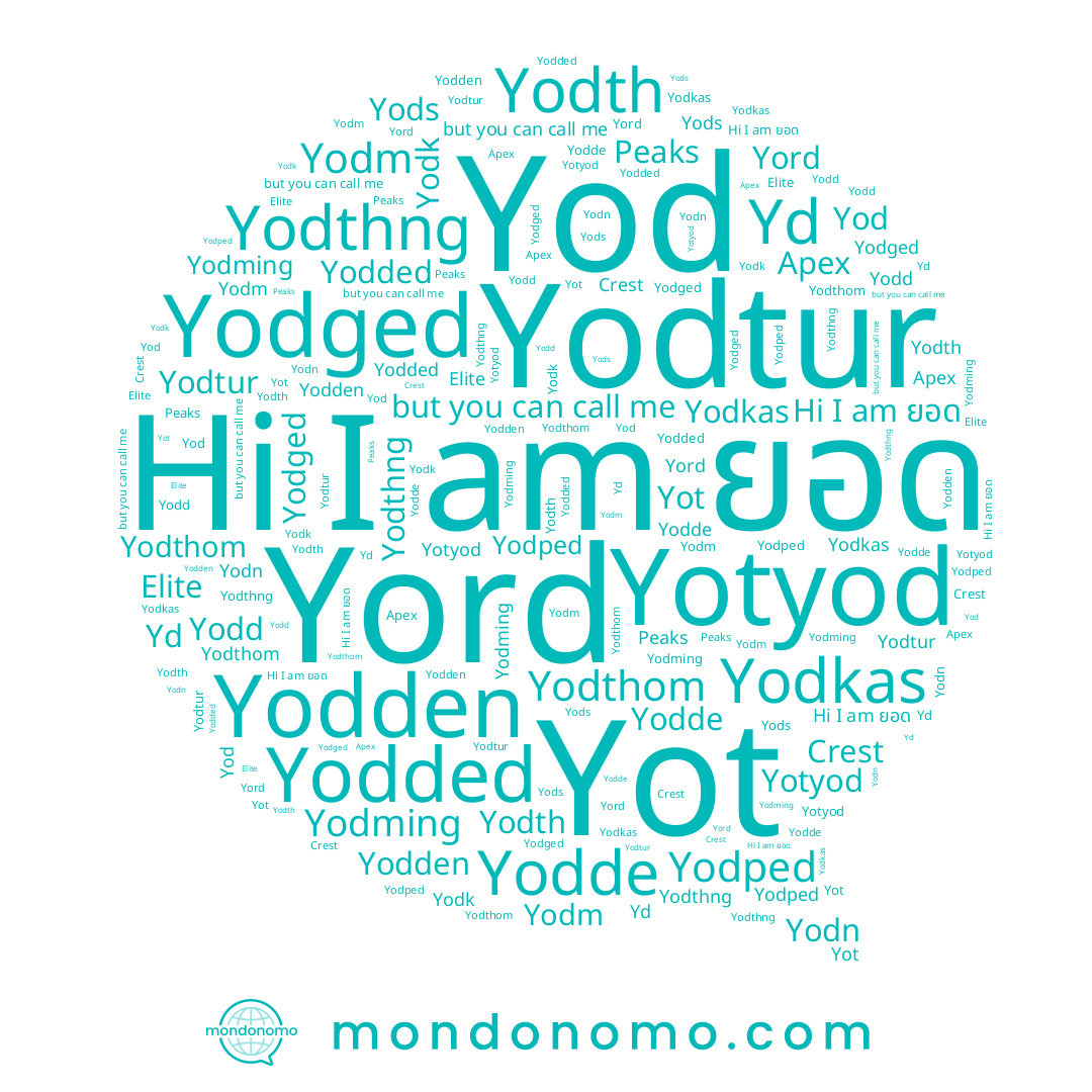name Yot, name Yodped, name Yod, name Yodd, name Yotyod, name Yodded, name Yods, name Yodged, name Yodn, name Yodth, name Yodden, name Yodtur, name Yodm, name Yodming, name ยอด, name Yodde, name Yodkas, name Yodthom, name Peaks, name Yord