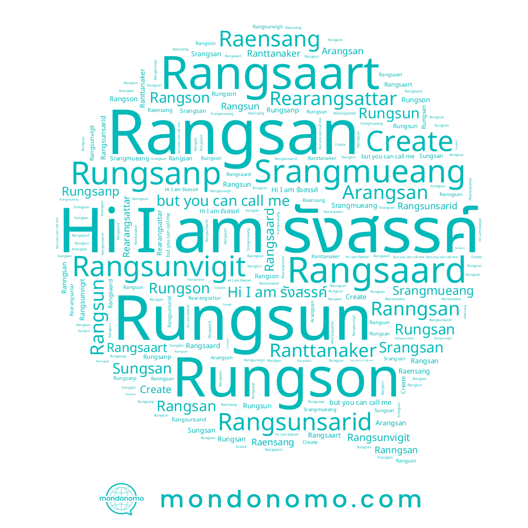 name Arangsan, name Rangsaart, name Srangmueang, name Raensang, name Rangsan, name Rungsun, name Rungson, name Rangsunvigit, name Rungsanp, name Sungsan, name Rangsunsarid, name Rungsan, name Ranngsan, name รังสรรค์, name Rangsaard, name Ranttanaker, name Rangson, name Rearangsattar, name Srangsan