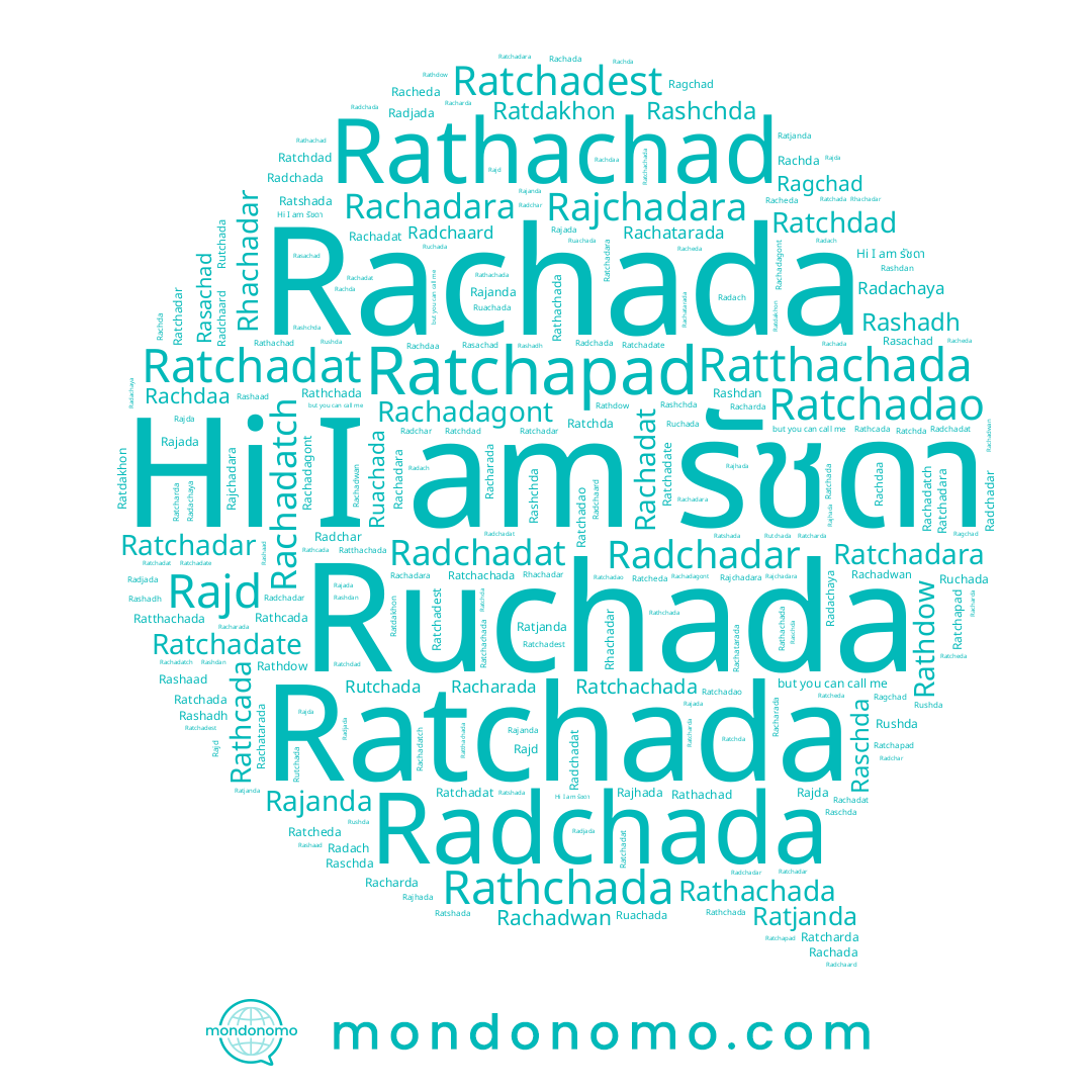 name Ratjanda, name Rajd, name Ratchadate, name Rasachad, name Rachada, name Rashadh, name Rathachada, name Ratchachada, name Rathachad, name รัชดา, name Radjada, name Rachadagont, name Rajanda, name Radchadar, name Radchar, name Ragchad, name Rajchadara, name Rachadwan, name Ratchadest, name Radachaya, name Rashdan, name Rachadara, name Ratchadar, name Racheda, name Rachadat, name Ratchda, name Rathdow, name Rajhada, name Radchaard, name Rachda, name Rathcada, name Ruchada, name Radchadat, name Ratchadat, name Ratchdad, name Rashchda, name Radach, name Rajada, name Ratchapad, name Ratcheda, name Ratdakhon, name Ratcharda, name Rashaad, name Rathchada, name Rajda, name Ratchadao, name Ratchada, name Rachatarada, name Racharda, name Racharada, name Rachadatch, name Raschda, name Rachdaa, name Ratchadara, name Radchada