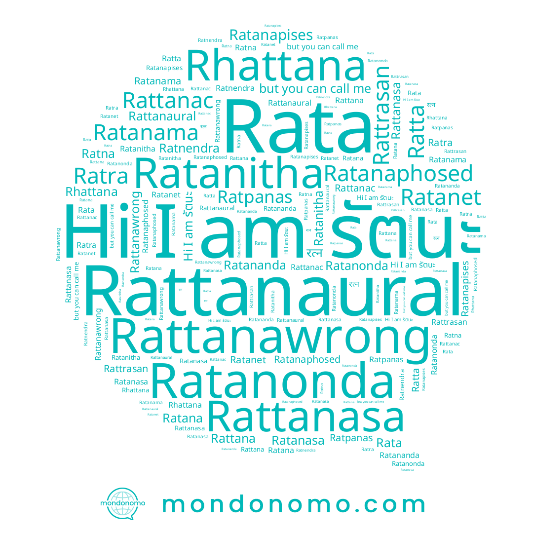 name Ratanama, name Ratanasa, name Rattanawrong, name Rattrasan, name Rattanac, name Ratanet, name Ratta, name Rattana, name รัตนะ, name Ratanitha, name Ratnendra, name Ratanapises, name Ratana, name Rata, name Rattanasa, name Rhattana, name Ratanaphosed, name Ratananda, name Rattanaural, name Ratpanas, name Ratra, name Ratna, name रत्न, name Ratanonda