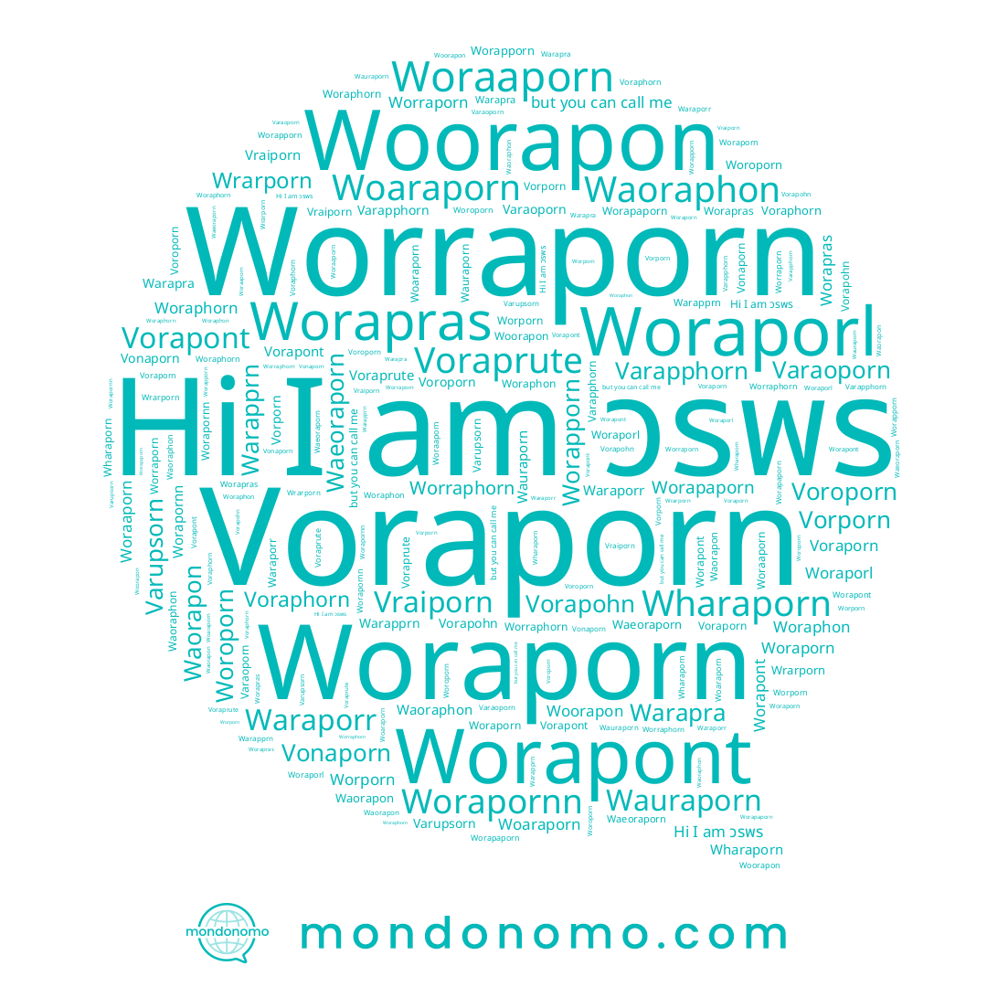 name Waoraphon, name Worporn, name Voroporn, name Vorapont, name Voraprute, name Worraphorn, name Woraporn, name Voraphorn, name Woaraporn, name Wauraporn, name Worapporn, name Waeoraporn, name Woorapon, name Woraporl, name Woroporn, name Wharaporn, name Worraporn, name Waorapon, name วรพร, name Varupsorn, name Worapaporn, name Varaoporn, name Woraphon, name Warapprn, name Worapras, name Voraporn, name Vorporn, name Varapphorn, name Vonaporn, name Vorapohn, name Warapra, name Woraaporn, name Woraphorn, name Worapont, name Worapornn, name Vraiporn, name Wrarporn, name Waraporr