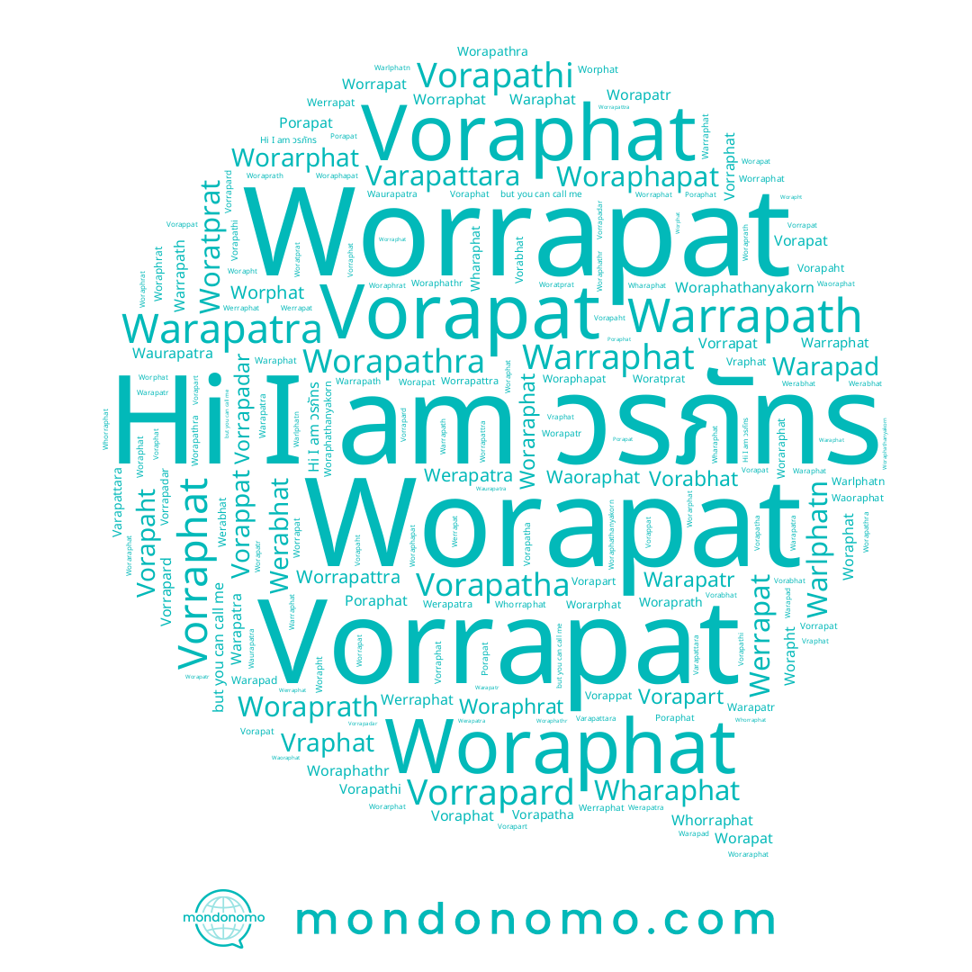 name Worrapattra, name Woraraphat, name Vorappat, name Warapatra, name Varapattara, name Vorrapard, name Vorapat, name Woraphrat, name Worrapat, name Vorrapadar, name Waurapatra, name Whorraphat, name Wharaphat, name Werabhat, name Werapatra, name Waraphat, name Worapat, name Vorapatha, name Woraphat, name Worapathra, name Worarphat, name Worapatr, name Poraphat, name Warapad, name Warapatr, name Woratprat, name วรภัทร, name Werrapat, name Woraphathanyakorn, name Vorraphat, name Porapat, name Vorrapat, name Warrapath, name Worapht, name Woraphapat, name Vorapart, name Vorabhat, name Worphat, name Waoraphat, name Woraprath, name Vorapathi, name Warlphatn, name Werraphat, name Voraphat, name Vorapaht, name Worraphat, name Vraphat, name Warraphat