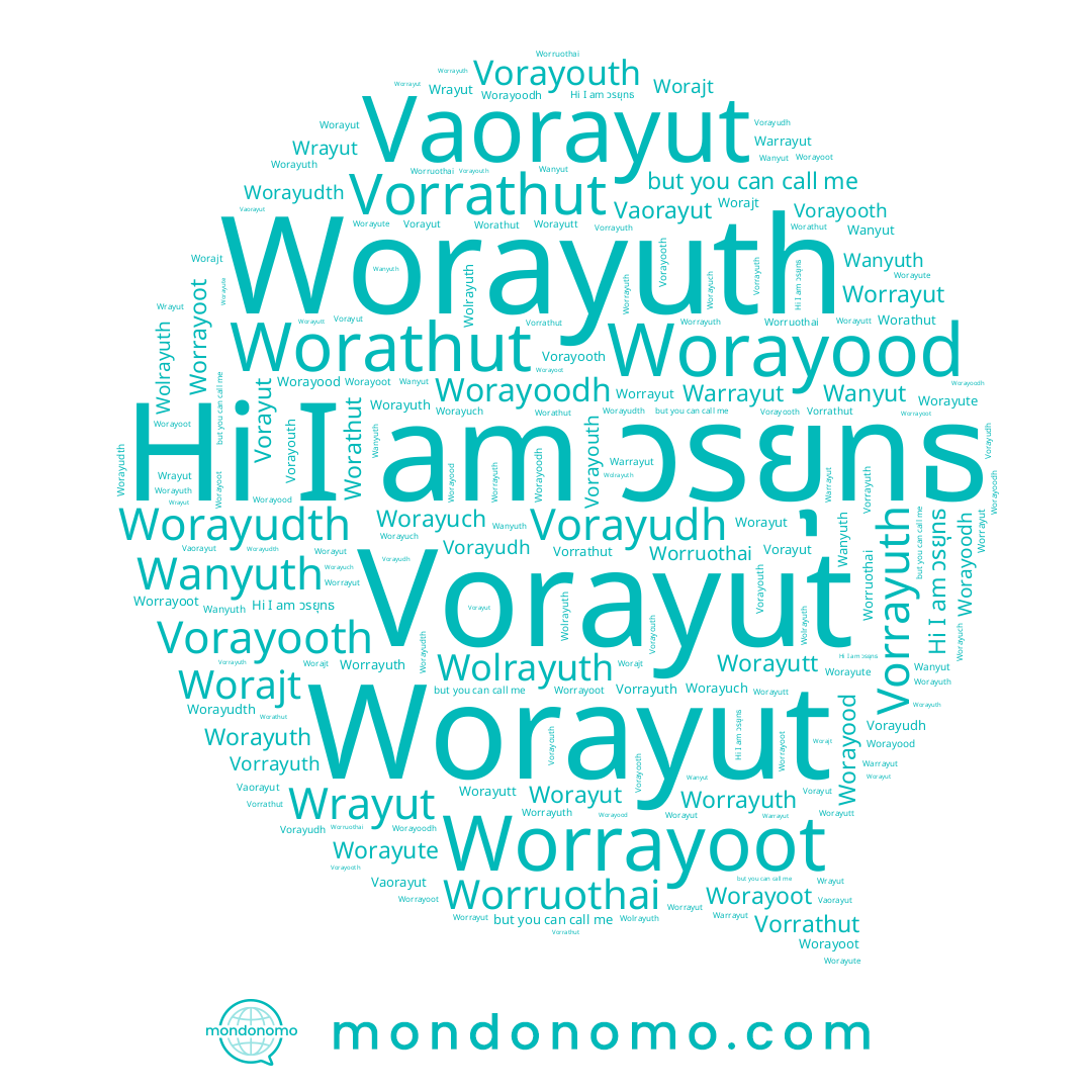 name Vorayouth, name Wanyuth, name Worayutt, name Worayoot, name Vorrayuth, name Vorayut, name Worayute, name Worrayuth, name Wanyut, name Wolrayuth, name Worayoodh, name Vorayudh, name Vaorayut, name Warrayut, name Worayuch, name วรยุทธ, name Worayudth, name Worrayoot, name Worayut, name Worruothai, name Worayuth, name Wrayut, name Vorrathut, name Worathut, name Vorayooth, name Worajt, name Worayood, name Worrayut
