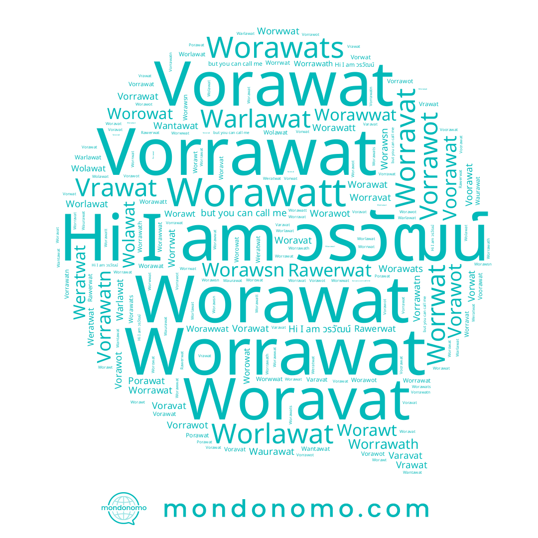 name Vorrawot, name Worrawat, name Vorawot, name Vorawat, name Worawatt, name Porawat, name Waurawat, name Vorrawatn, name Worrwat, name Woravat, name Worrawath, name Worawot, name Worawwat, name Warlawat, name Worlawat, name Vorrawat, name Vorwat, name Voravat, name Wantawat, name Worawt, name Vrawat, name Voorawat, name Varavat, name Worravat, name Worawats, name Worawat, name วรวัฒน์, name Worowat, name Wolawat, name Rawerwat, name Weratwat