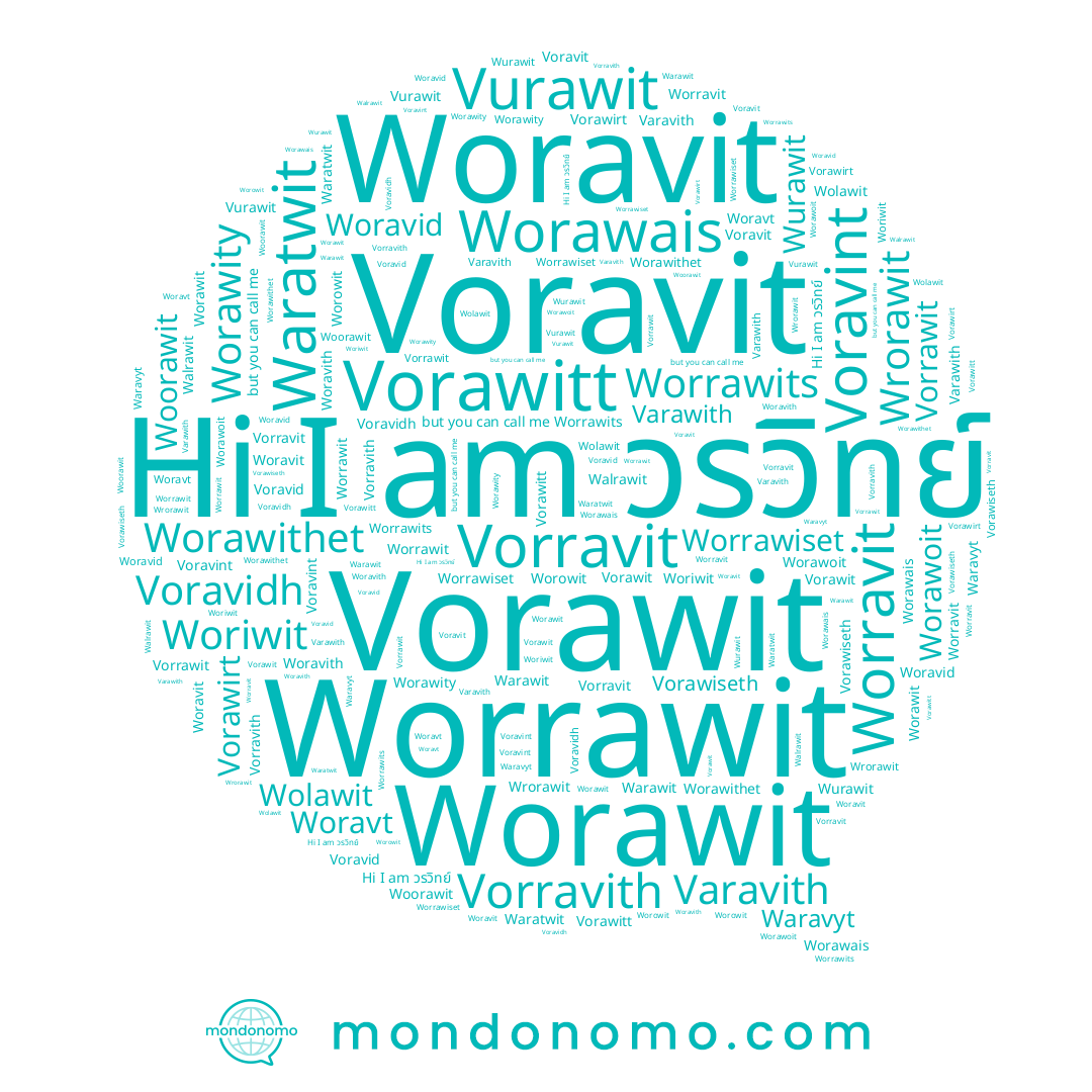 name Voravidh, name Vorawiseth, name Woorawit, name Vorravit, name Worawais, name Worrawiset, name Voravint, name Vorawirt, name Vorawit, name Worrawits, name Worawit, name Woravit, name Waratwit, name Waravyt, name Voravid, name Vurawit, name Wrorawit, name Warawit, name Voravit, name Worawoit, name Walrawit, name Vorawitt, name Wurawit, name Worrawit, name Worawithet, name Vorrawit, name Wolawit, name Worowit, name วรวิทย์, name Woriwit, name Worravit, name Woravid, name Vorravith, name Woravith, name Varawith, name Varavith, name Worawity