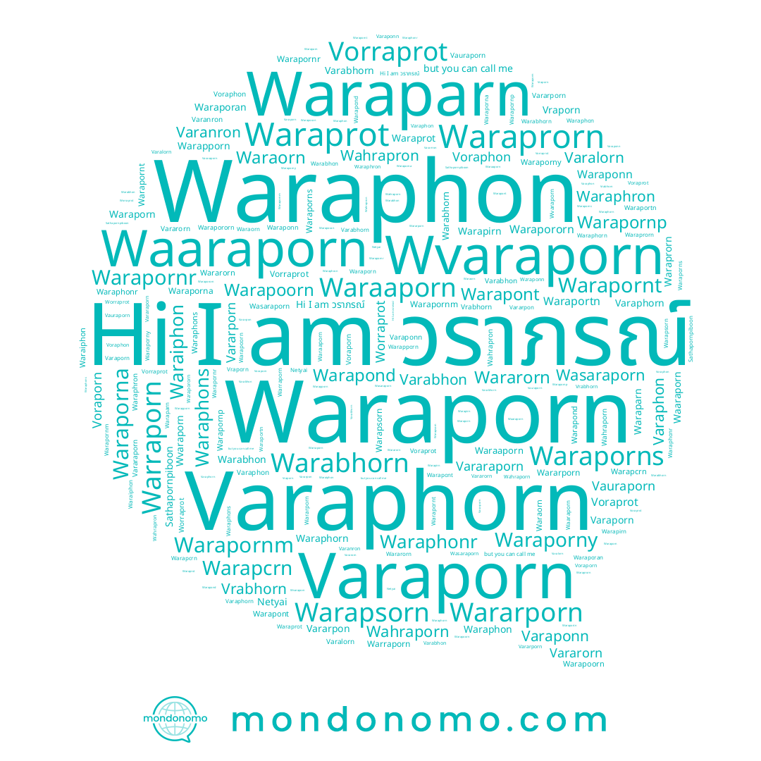name Sathapornpiboon, name Warapornr, name Wahraporn, name Vauraporn, name Warapond, name Voraporn, name Waraprorn, name Waraprot, name Varaphorn, name Waraporna, name Waraorn, name Warapirn, name Waraphron, name Varaporn, name Waraphon, name Waraporny, name Varaphon, name Warapporn, name Varalorn, name Vraporn, name Vrabhorn, name Warapornp, name Warabhorn, name Waraponn, name Varanron, name Waraphonr, name Vararaporn, name Warapororn, name Vararporn, name Varaponn, name วราภรณ์, name Vorraprot, name Wahrapron, name Warapoorn, name Waraiphon, name Warapornm, name Voraprot, name Varabhorn, name Waraaporn, name Varabhon, name Vararorn, name Waraphons, name Warapont, name Waraportn, name Waraporns, name Waraporn, name Waraphorn, name Voraphon, name Waraporan, name Warabhon, name Waaraporn, name Warapornt, name Netyai, name Vararpon, name Waraparn