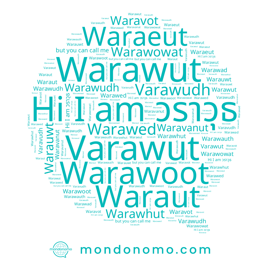 name Warawut, name Varavudh, name Warawed, name Warawhut, name Waraut, name Warawoot, name Waravanut, name Wrawut, name Waraeut, name Warawowat, name Varawut, name วราวุธ, name Warawauth, name Varawudh, name Warawad, name Warawudh, name Warauwt, name Waravot