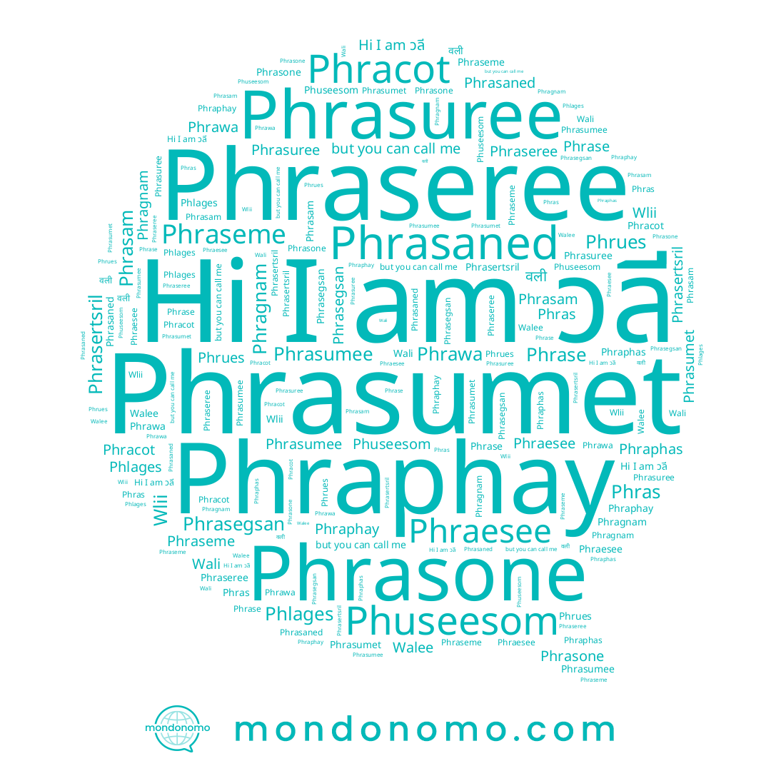 name Phraesee, name Phuseesom, name Phrasam, name Phlages, name Phrasone, name Phracot, name Phrasumet, name Phragnam, name Phrasaned, name Phras, name Phrase, name Phrasumee, name Wali, name Phraphay, name Phrawa, name Phrasertsril, name Phrues, name Phrasegsan, name วลี, name Phraseree, name Walee, name Phrasuree, name Phraphas, name Phraseme
