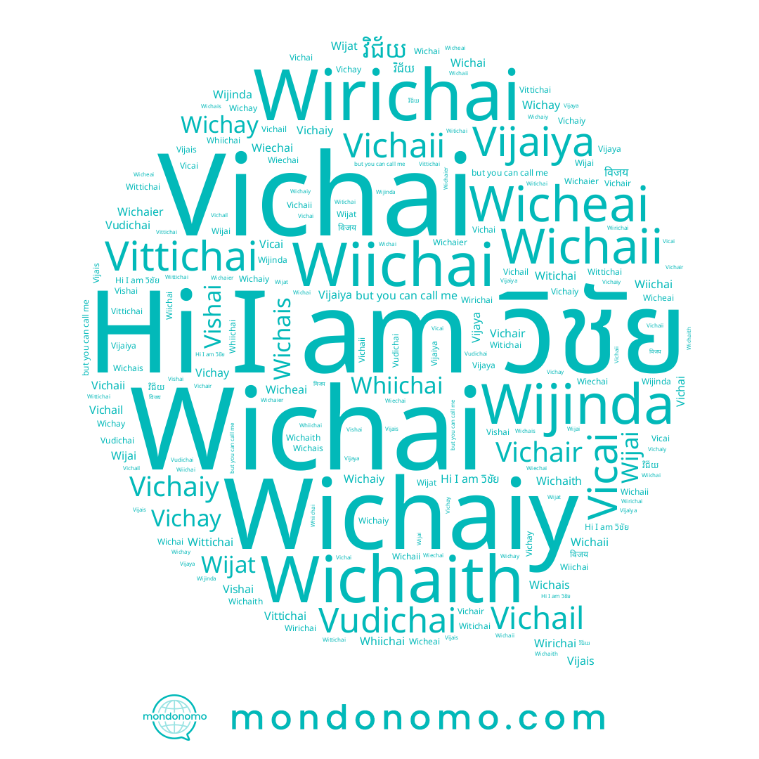 name Wichaiy, name Wichaier, name Wichais, name Vijaya, name Vittichai, name Vudichai, name Wijai, name Wiechai, name Vichaii, name Wicheai, name Wichaii, name Vichair, name Vichaiy, name Vijais, name Wijat, name Wiichai, name विजय, name Wichaith, name Wijinda, name Vichail, name Wichai, name Vichay, name Wichay, name វិជ័យ, name Wirichai, name Wittichai, name Witichai, name Vichai, name วิชัย, name Vishai, name Vicai, name Vijaiya