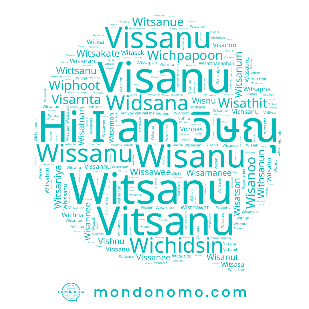 name Wissapun, name Wissaunu, name Wichnu, name Witsanee, name Visarnta, name Visanoo, name Wisanee, name Wissanee, name Vishanth, name Wichidsin, name Wichna, name Vichsanu, name Witsanum, name Witsamon, name Whissanu, name Vissanu, name Witsanu, name Wibhit, name Wisanun, name Vissanee, name Wissani, name Witisa, name Wisathit, name วิษณุ, name Wisthawat, name Vishnu, name Vissanhu, name Wisanoo, name Wisanue, name Vishwas, name Vinsanu, name Witsanue, name Widsana, name Wisanut, name Wisaan, name Wiphoot, name Wisanu, name Vitsanu, name Wissawee, name Wisamanee, name Wisnu, name Witasak, name Wisannee, name Witnun, name Witsaniya, name Withsanun, name Wissanu, name Witsakate, name Visanu, name Wisatnan, name Vidhvat, name Witsahu, name Wisanan, name Wisatson, name Wichpapoon, name Vichpas, name Wisatthanaphan