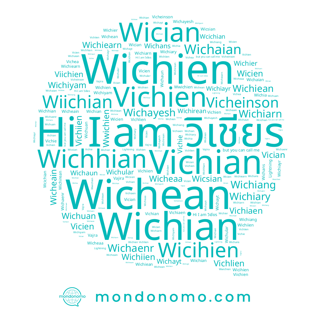name Wichiang, name Wcichian, name Wichuan, name Vichiien, name Vichie, name วิเชียร, name Vichiaen, name Vajra, name Viichien, name Wichian, name Vician, name Wicsian, name Vajira, name Wichiayr, name Wicien, name Wicihien, name Wician, name Wichhian, name Vichian, name Wichiean, name Wichiarn, name Wichier, name Wichirean, name Wichiyam, name Wichular, name Wichia, name Wichean, name Vichien, name Lightning, name Vichea, name Wichayt, name Vicien, name Wichayesh, name Wwichien, name Wichiary, name Wiichian, name Wichiien, name Vichlien, name Wichiearn, name Vicheinson, name Wichans, name Wicheain, name Wichien, name Wichaian, name Wichaun