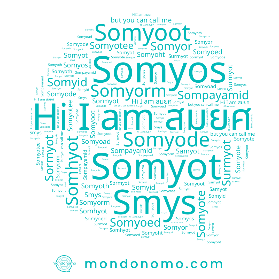 name Somyos, name Smys, name Samyot, name สมยศ, name Somyor, name Somyid, name Somyoht, name Somyotee, name Somyode, name Surmyot, name Somyorm, name Somyot, name Sormyot, name Somhyot, name Somyoth, name Somyoed, name Somyote, name Sompayamid, name Somyoot, name Somyoad