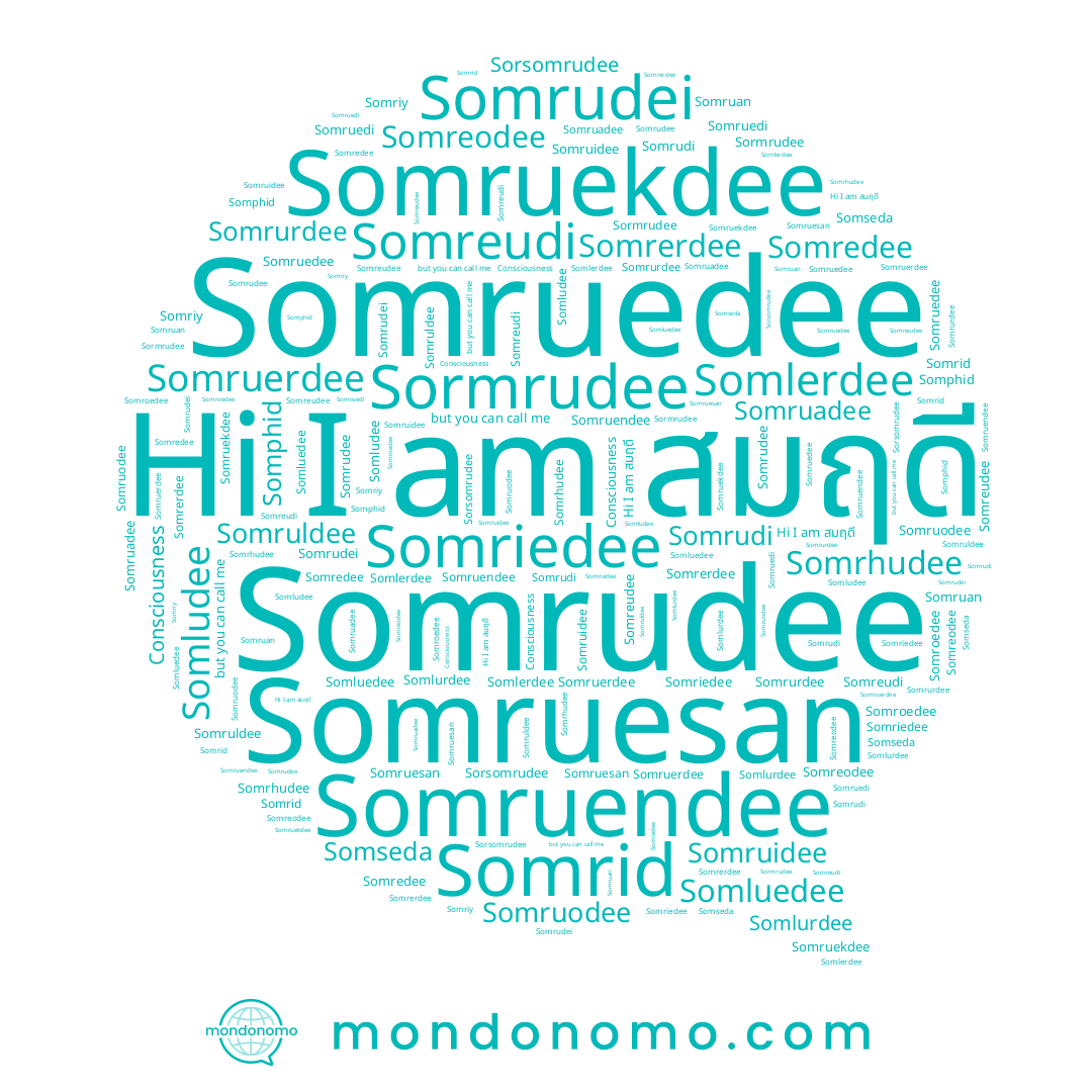 name Somriy, name Somredee, name Somlerdee, name Sorsomrudee, name Somriedee, name Somruendee, name Somreudi, name Somruerdee, name Somruedi, name Somruldee, name Somlurdee, name Sormrudee, name Somrudei, name Somruidee, name Somrudi, name Somrudee, name Somrid, name Somludee, name Somruedee, name Somseda, name Somluedee, name Somphid, name Somruadee, name Somruan, name Somreudee, name Somroedee, name สมฤดี, name Somruesan, name Somruodee