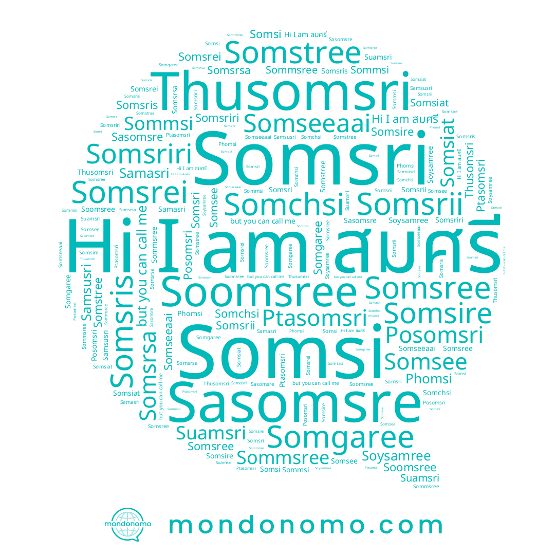 name Somsrii, name Somsire, name Sasomsre, name Sommsi, name Somsee, name Samsusri, name Soomsree, name Somgaree, name Sommsree, name Somsiat, name Posomsri, name Somchsi, name Somstree, name Soysamree, name สมศรี, name Phomsi, name Samasri, name Suamsri, name Somsris, name Somsrei, name Thusomsri, name Somseeaai, name Somsriri, name Somsrsa, name Somsi, name Somsree, name Somsri