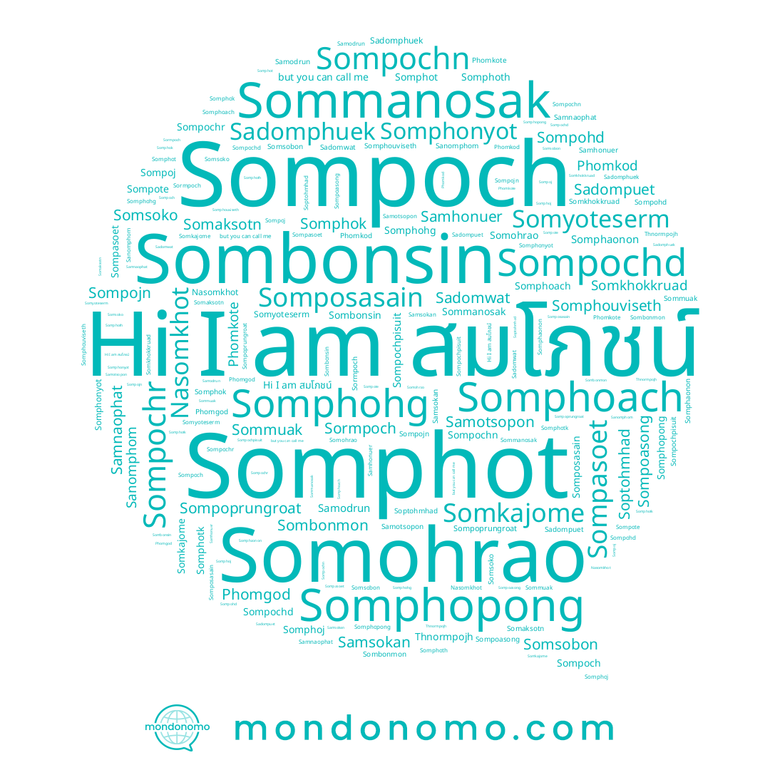 name Samnaophat, name Sompoprungroat, name Sadomwat, name Sompasoet, name Sombonmon, name Somphot, name Somsoko, name Somaksotn, name Sanomphom, name Somphoth, name Sompote, name Somphopong, name Sommanosak, name Somposasain, name Somsobon, name Sormpoch, name Somphouviseth, name Sompoasong, name Samhonuer, name Nasomkhot, name Sompoj, name Sompojn, name Sombonsin, name Sompoch, name Somphoach, name Sadomphuek, name Soptohmhad, name Phomkote, name Somphonyot, name สมโภชน์, name Somphok, name Somkajome, name Sompochpisuit, name Samsokan, name Phomgod, name Sommuak, name Somyoteserm, name Phomkod, name Somkhokkruad, name Samodrun, name Somphoj, name Samotsopon, name Sadompuet, name Somphotk, name Somohrao, name Somphaonon