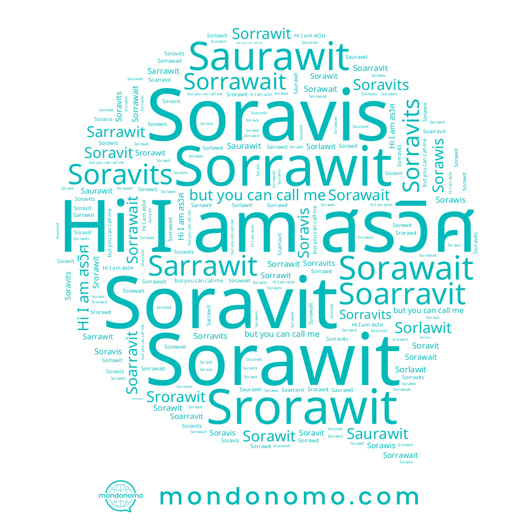 name Sorawit, name Soravis, name Sorrawit, name Sorravits, name Sorawait, name Saurawit, name Sorrawait, name Soarravit, name Sorawis, name Soravit, name Soravits, name Sorlawit, name Sarrawit, name สรวิศ, name Srorawit
