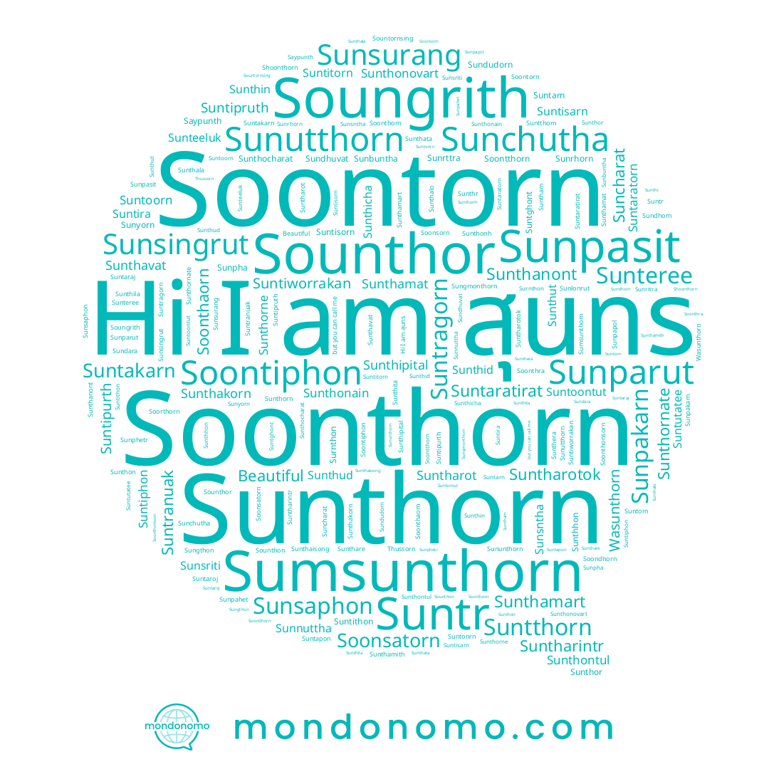 name Soonthaorn, name Sumsunthorn, name Sunsntha, name Sunteree, name Soontthorn, name Soonthonsorn, name Sunsaphon, name Sunpapol, name Suntaratirat, name Soonthorn, name Sountornsing, name Sundhorn, name Soungrith, name Soonthra, name Sunpahet, name สุนทร, name Soontiphon, name Soontorn, name Sunlonrut, name Sunparut, name Suntaroj, name Sunbuntha, name Sunnuttha, name Sunrhorn, name Suncharat, name Suntaratorn, name Sunphetr, name Sunpakarn, name Sundhuvat, name Saypunth, name Sounthon, name Sunthon, name Suntakarn, name Sundara, name Sunpha, name Suntarn, name Soonsorn, name Soondhorn, name Sunteeluk, name Sungthon, name Sunsriti, name Sunrttra, name Sungmonthorn, name Sunpasit, name Suntaraj, name Shoonthorn, name Sunthorn, name Suntapon, name Sounthor, name Sundudorn, name Sunsurang, name Soonsatorn, name Sunchutha, name Sunsingrut, name Soorthorn