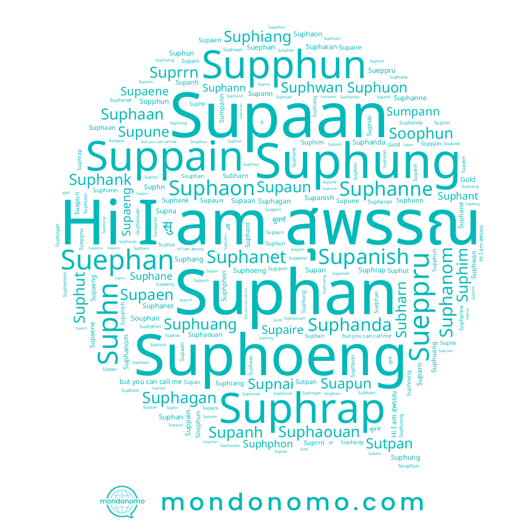 name Suphrap, name Supaun, name Suphank, name Subharn, name Suphann, name Suphang, name Suphant, name Suphanda, name Suphphon, name Suphun, name Supaire, name Suphn, name Suphwan, name Suphim, name Suphaan, name สุพรรณ, name Supanh, name Supaan, name Supune, name Suphanom, name Suphanet, name Suphut, name Supna, name Supaeng, name Supnai, name Supphun, name Gold, name Suphanne, name Suphan, name Suphane, name Suphaon, name Sumpann, name Supanish, name Soophun, name Supann, name Suparn, name Suphuang, name Suprrn, name Supaene, name Suphaouan, name Suphoeng, name Suphung, name Suppain, name Sueppru, name Suphagan, name Souphan, name Suphiang, name Sutpan, name Suphuon, name Suephan, name Suapun, name Supan, name Supaen, name Supharan