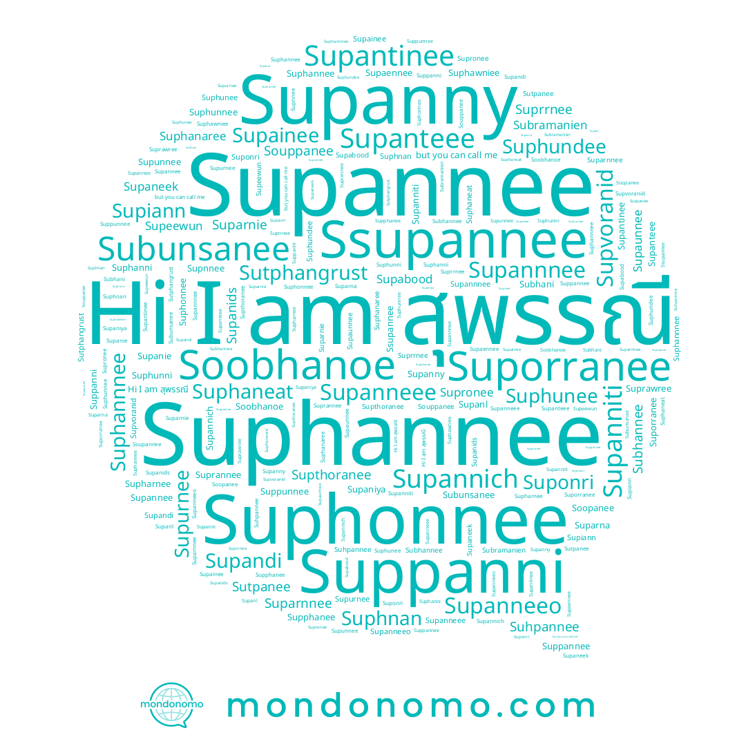 name Suparna, name Suphundee, name Supanneee, name Suphanni, name Supaniya, name Supanny, name Supanteee, name Subunsanee, name Suppanni, name Supanids, name Souppanee, name Supphanee, name Suporranee, name Soopanee, name Suphonnee, name Supaneek, name Suparnnee, name Suppunnee, name Supannee, name Supanniti, name Supantinee, name Subhani, name Suphnan, name Suphannee, name Supannnee, name Suprannee, name Suphunnee, name Supharnee, name Suparnie, name Supeewun, name Soobhanoe, name Supannich, name Suphanaree, name Supronee, name Supabood, name Supandi, name Supanneeo, name Suphunni, name Supanl, name สุพรรณี, name Subhannee, name Suprawree, name Supaennee, name Suphawniee, name Supainee, name Supanie, name Suphaneat, name Suphannnee, name Subramanien, name Suppannee, name Suhpannee, name Suphunee, name Suponri, name Supaunnee