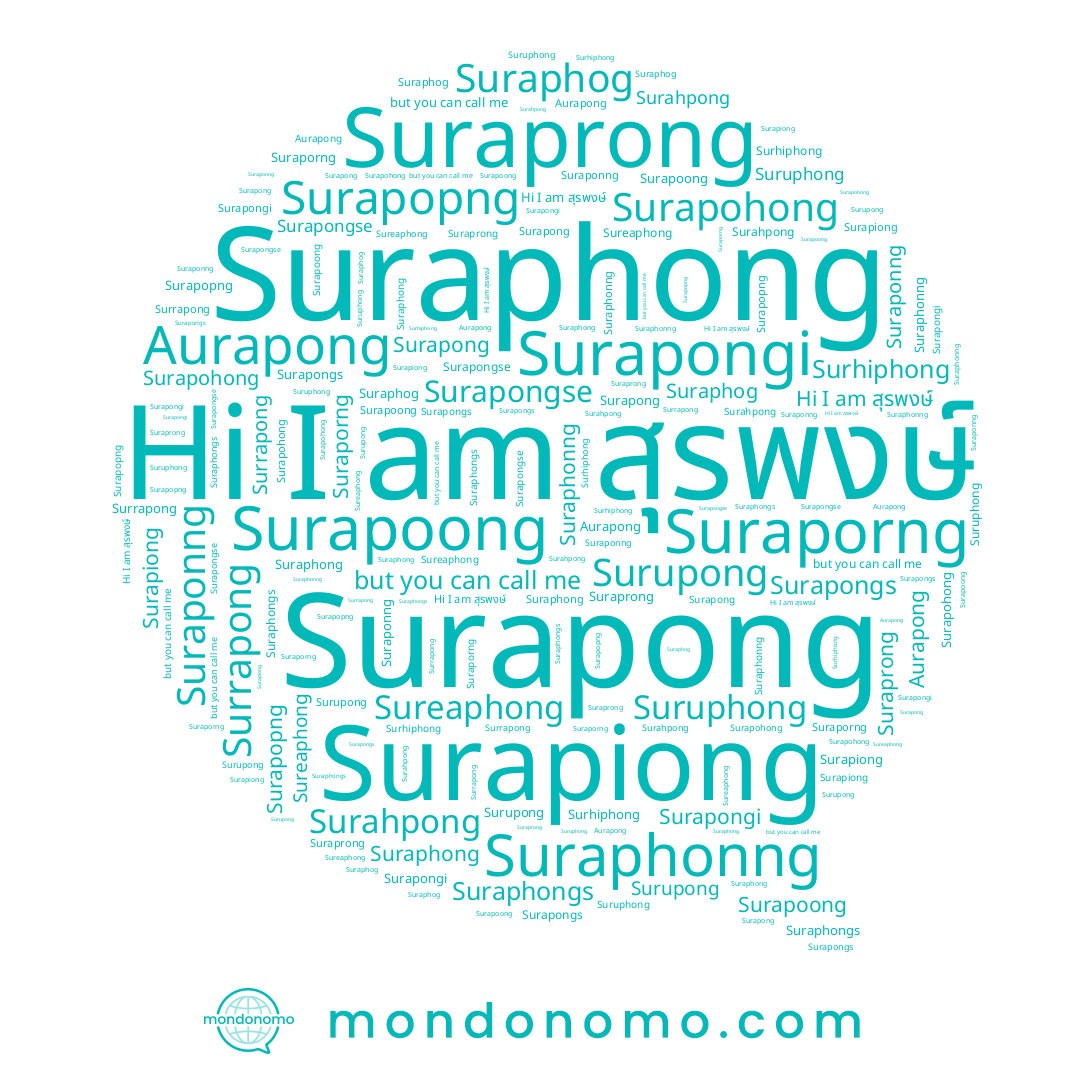 name Suraphog, name Surapongs, name Surapopng, name Suraphonng, name Aurapong, name Surrapong, name Surapiong, name Suruphong, name Surapongi, name Surapohong, name Sureaphong, name Surapongse, name Surapoong, name Suraporng, name Suraphong, name สุรพงษ์, name Surupong, name Suraphongs, name Surapong, name Suraponng, name Surahpong, name Suraprong