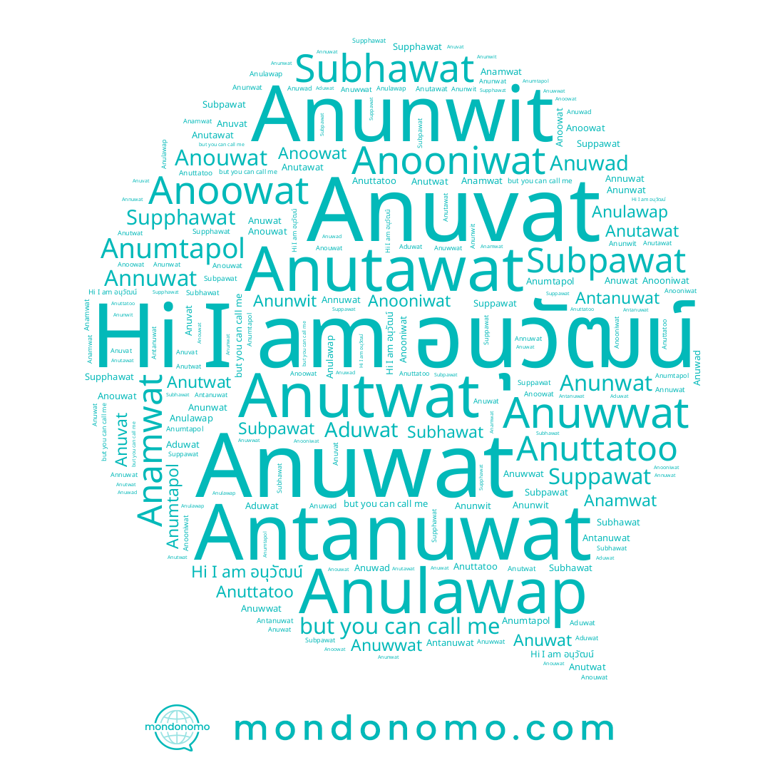 name Anuvat, name Anunwat, name Subhawat, name Anamwat, name อนุวัฒน์, name Anunwit, name Anumtapol, name Anutawat, name Anutwat, name Anooniwat, name Anoowat, name Supphawat, name Suppawat, name Antanuwat, name Anuwat, name Aduwat, name Anuttatoo, name Anulawap, name Anuwwat, name Subpawat, name Anuwad, name Anouwat
