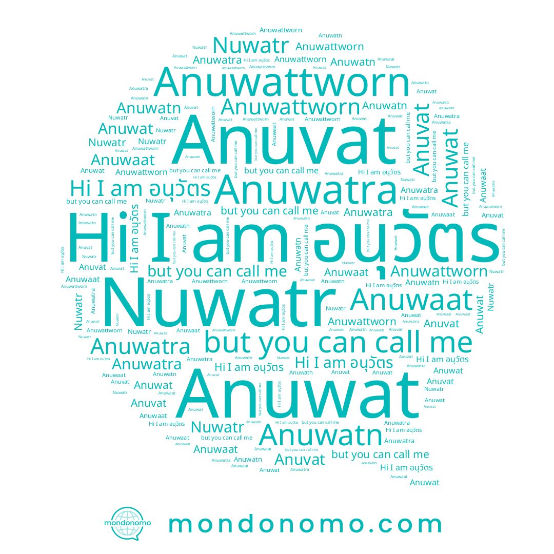 name Anuvat, name Anuwat, name Anuwatra, name อนุวัตร, name Anuwattworn, name Anuwaat