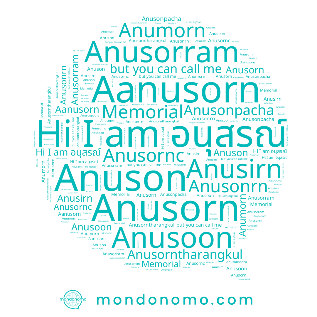 name Aanusorn, name Anusoon, name Anusonpacha, name Anuson, name Anusorram, name Anusirn, name Anusorn, name Anusorntharangkul, name อนุสรณ์, name Anumorn