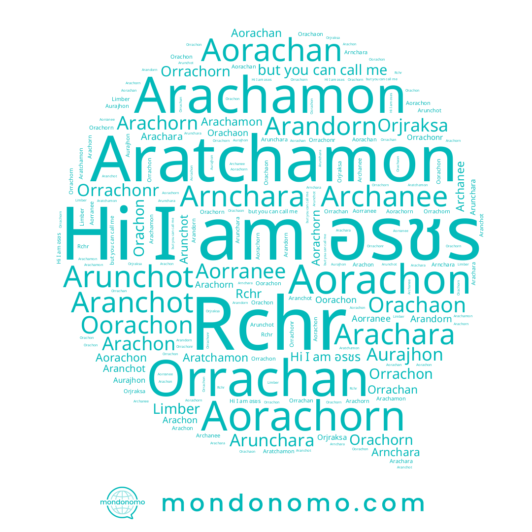 name Archanee, name Arandorn, name Orrachorn, name Aurajhon, name Orachaon, name Rchr, name Orjraksa, name Arachamon, name อรชร, name Arnchara, name Arachorn, name Orachorn, name Arunchara, name Aratchamon, name Arachon, name Orrachonr, name Aranchot, name Arunchot, name Aorachorn, name Aorachan, name Aorachon, name Orrachan, name Orachon, name Aorranee, name Arachara, name Orrachon, name Oorachon, name Limber