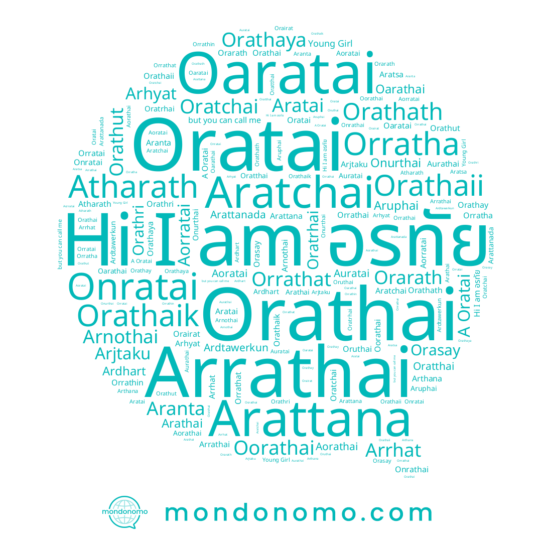 name Orasay, name Orathaya, name Orathaik, name Orratha, name Arattanada, name Aorratai, name Orairat, name Aratchai, name Orarath, name Arhyat, name Onratai, name A Oratai, name Orathath, name Oratrhai, name Oratai, name Orrathat, name Oratthai, name Young Girl, name Arathai, name Arrathai, name Oarathai, name Orrathai, name Oorathai, name อรทัย, name Orratai, name Oaratai, name Onrathai, name Orathri, name Oruthai, name Auratai, name Arattana, name Arthana, name Arjtaku, name Aruphai, name Aratai, name Orathaii, name Aratsa, name Oratchai, name Atharath, name Orathay, name Arnothai, name Orathai, name Aoratai, name Aranta, name Arrhat, name Aurathai, name Orathut, name Orrathin, name Aorathai, name Ardhart, name Onurthai